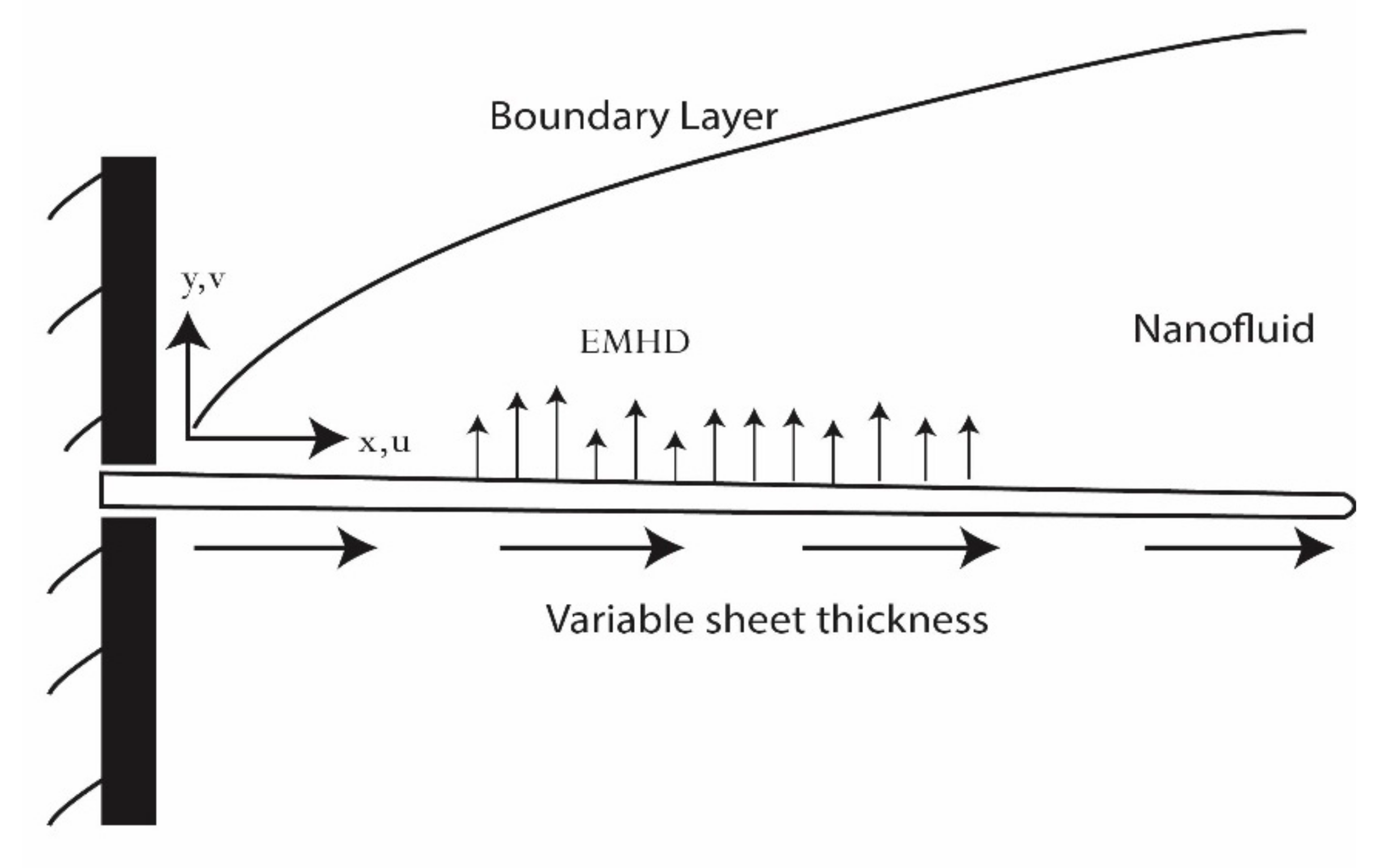 Nanomaterials 12 03872 g001