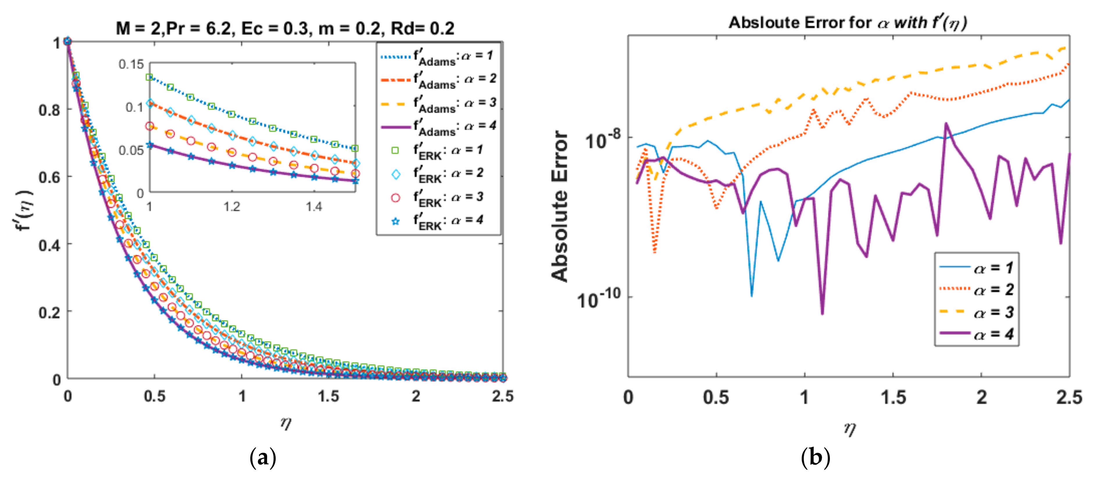 Nanomaterials 12 03872 g002