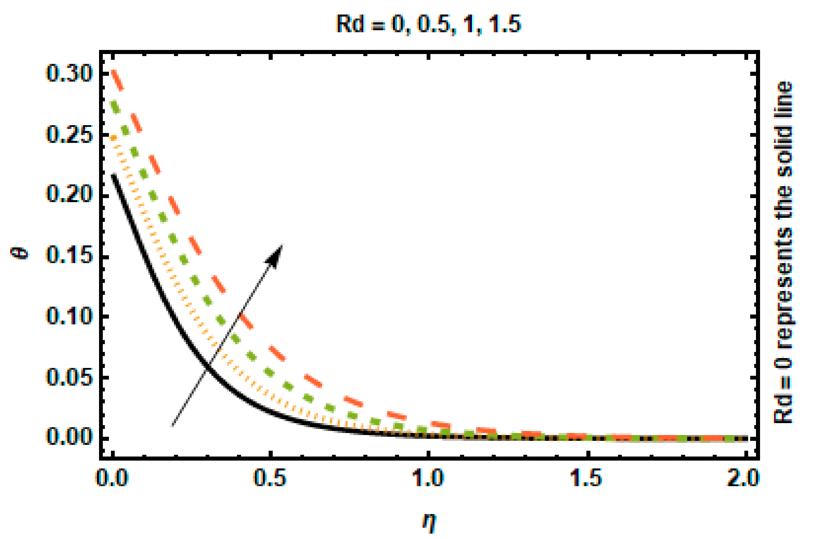 Nanomaterials 12 03872 g008