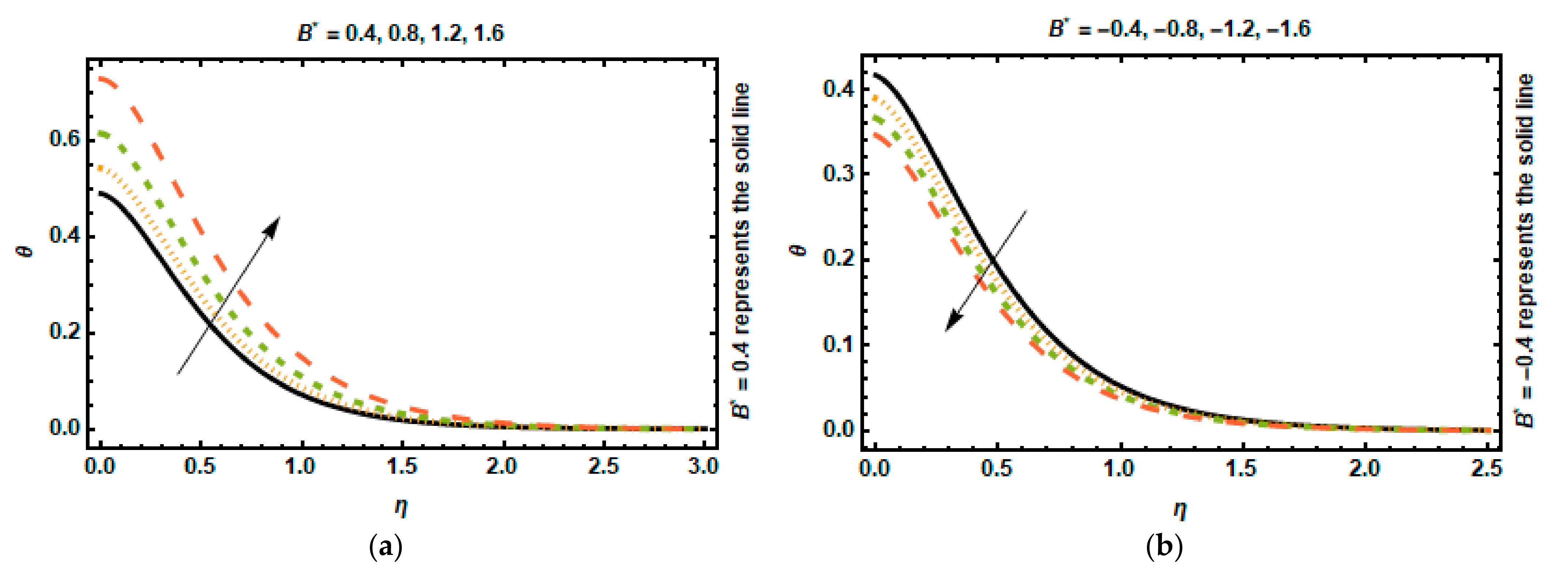 Nanomaterials 12 03872 g011