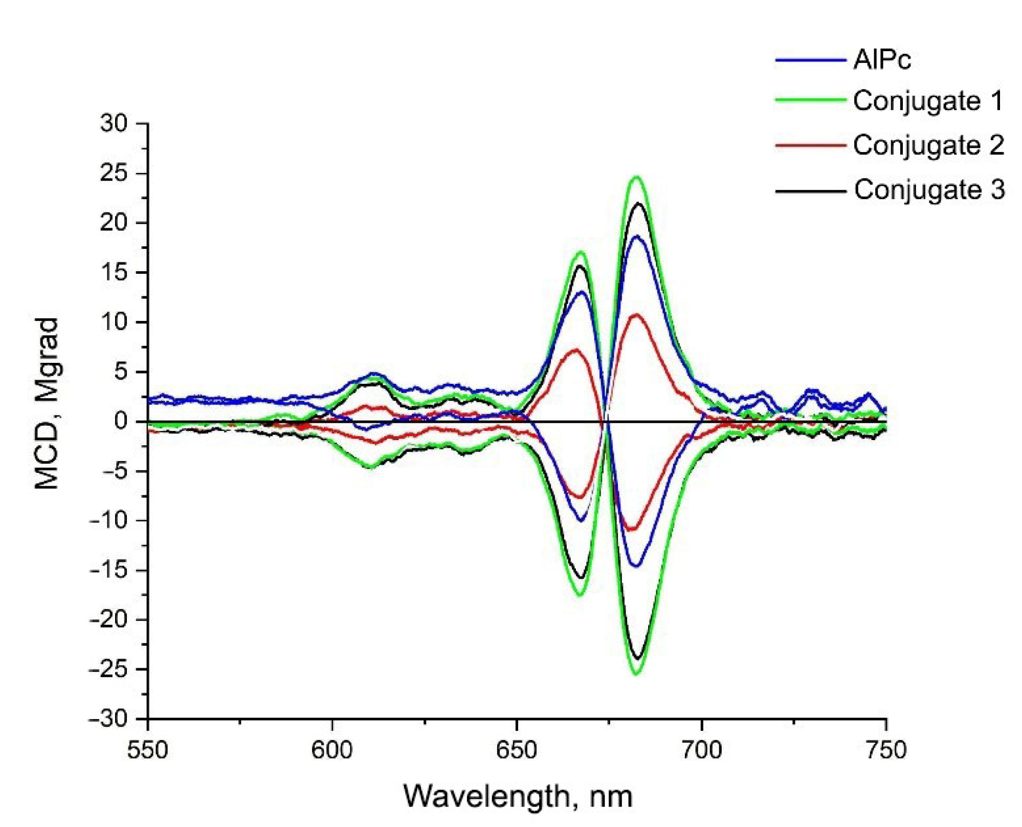 Nanomaterials 12 03874 g006 Nanomaterials 12 03874 g006