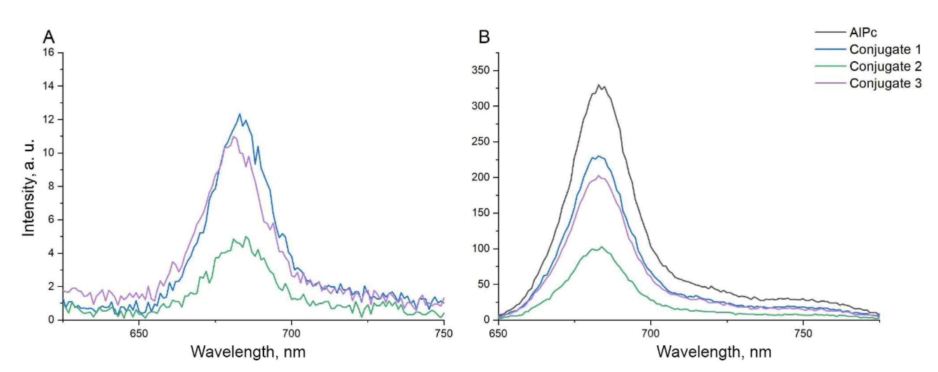 Nanomaterials 12 03874 g007 Nanomaterials 12 03874 g007