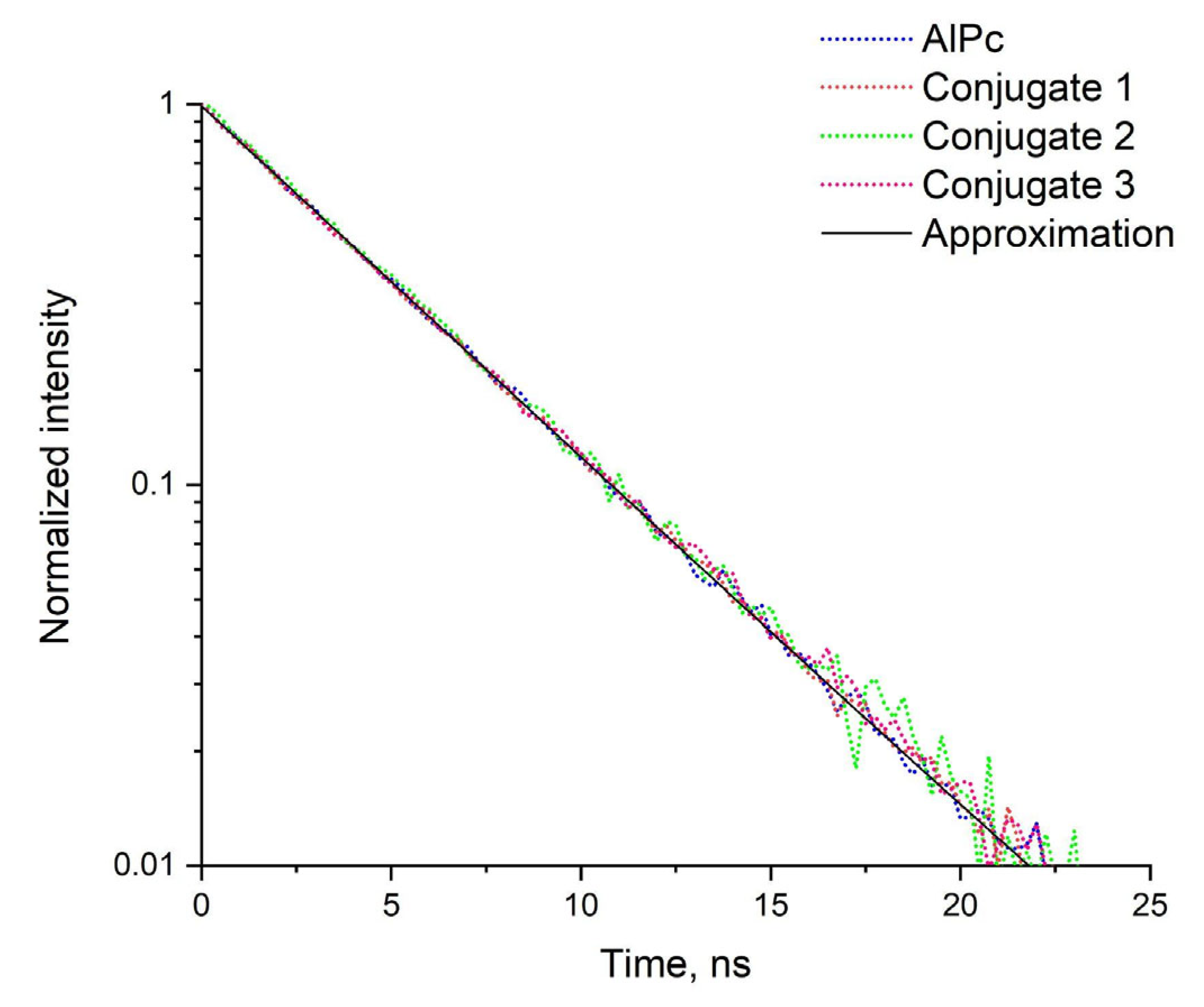 Nanomaterials 12 03874 g008 Nanomaterials 12 03874 g008
