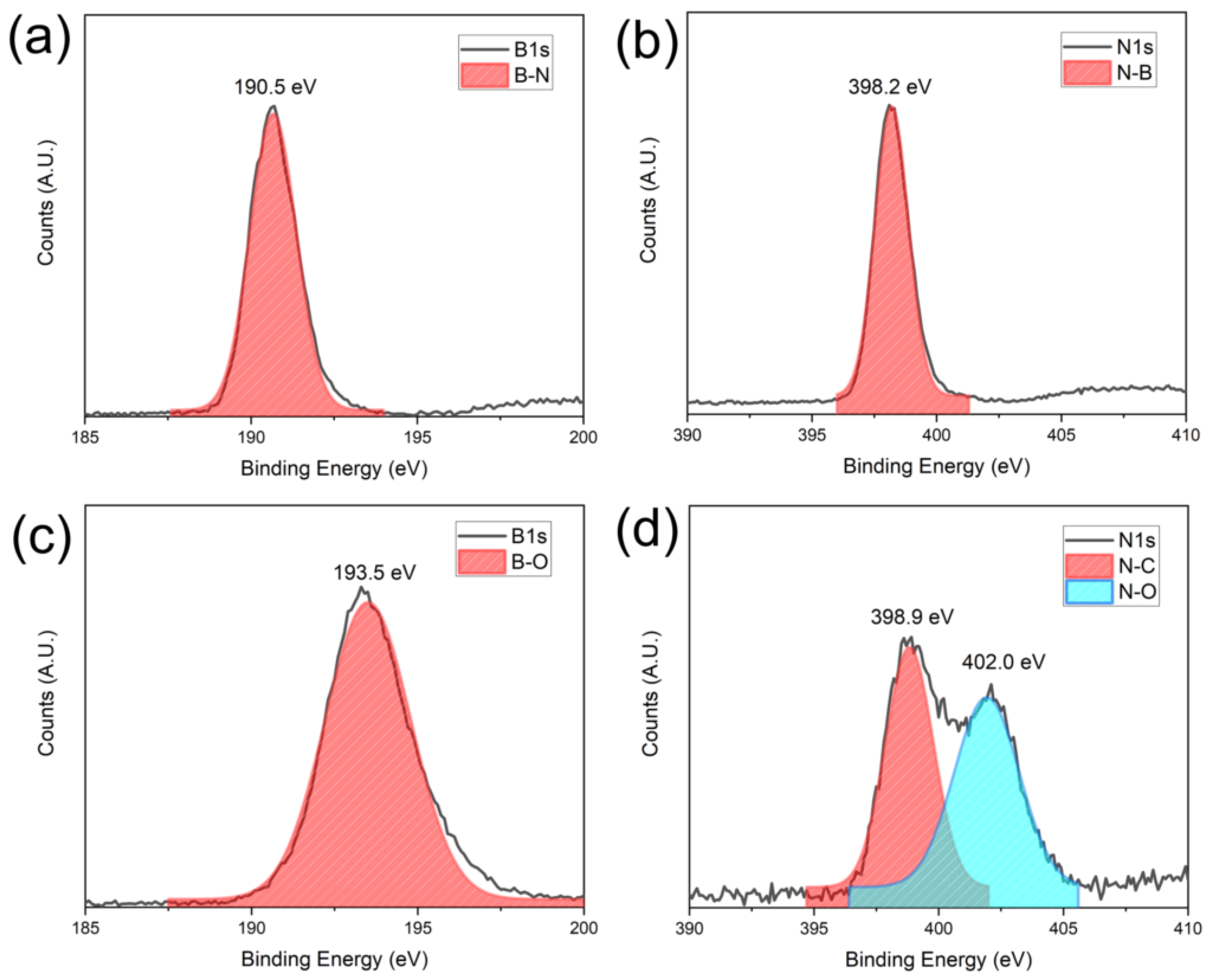 Nanomaterials 12 03876 g008 Nanomaterials 12 03876 g008