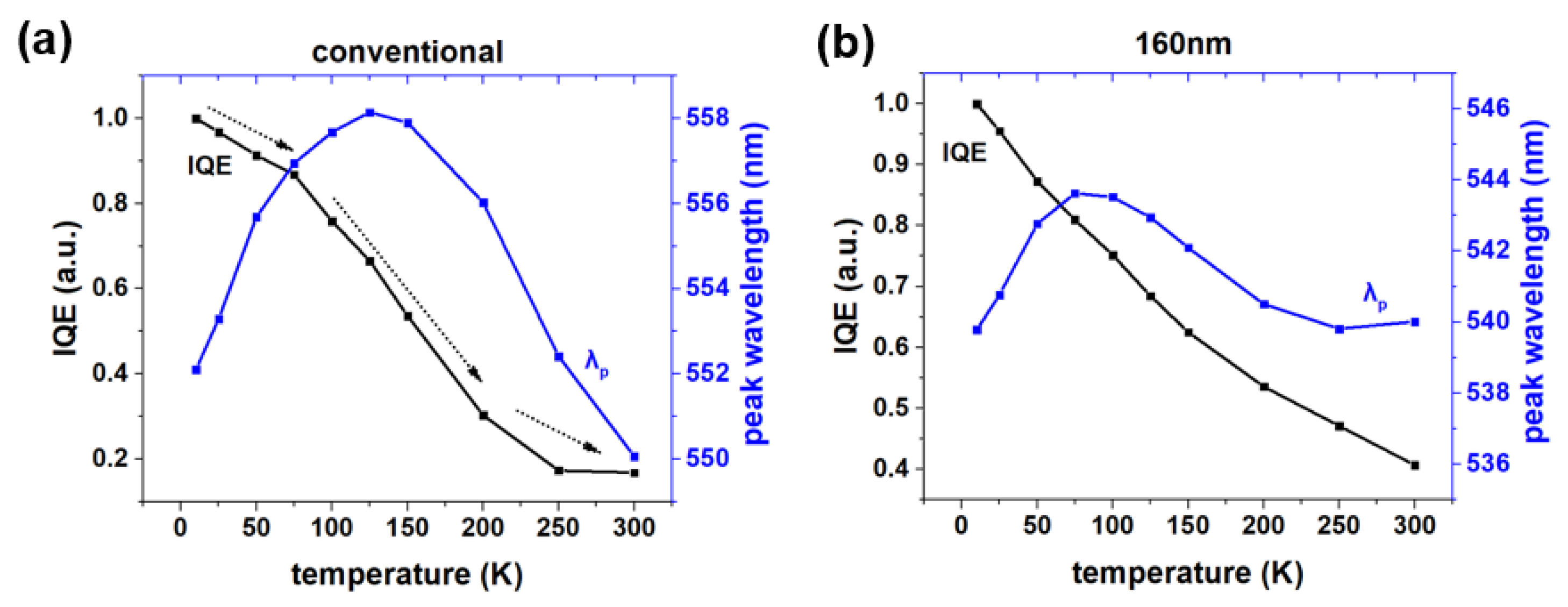 Nanomaterials 12 03880 g005 Nanomaterials 12 03880 g005