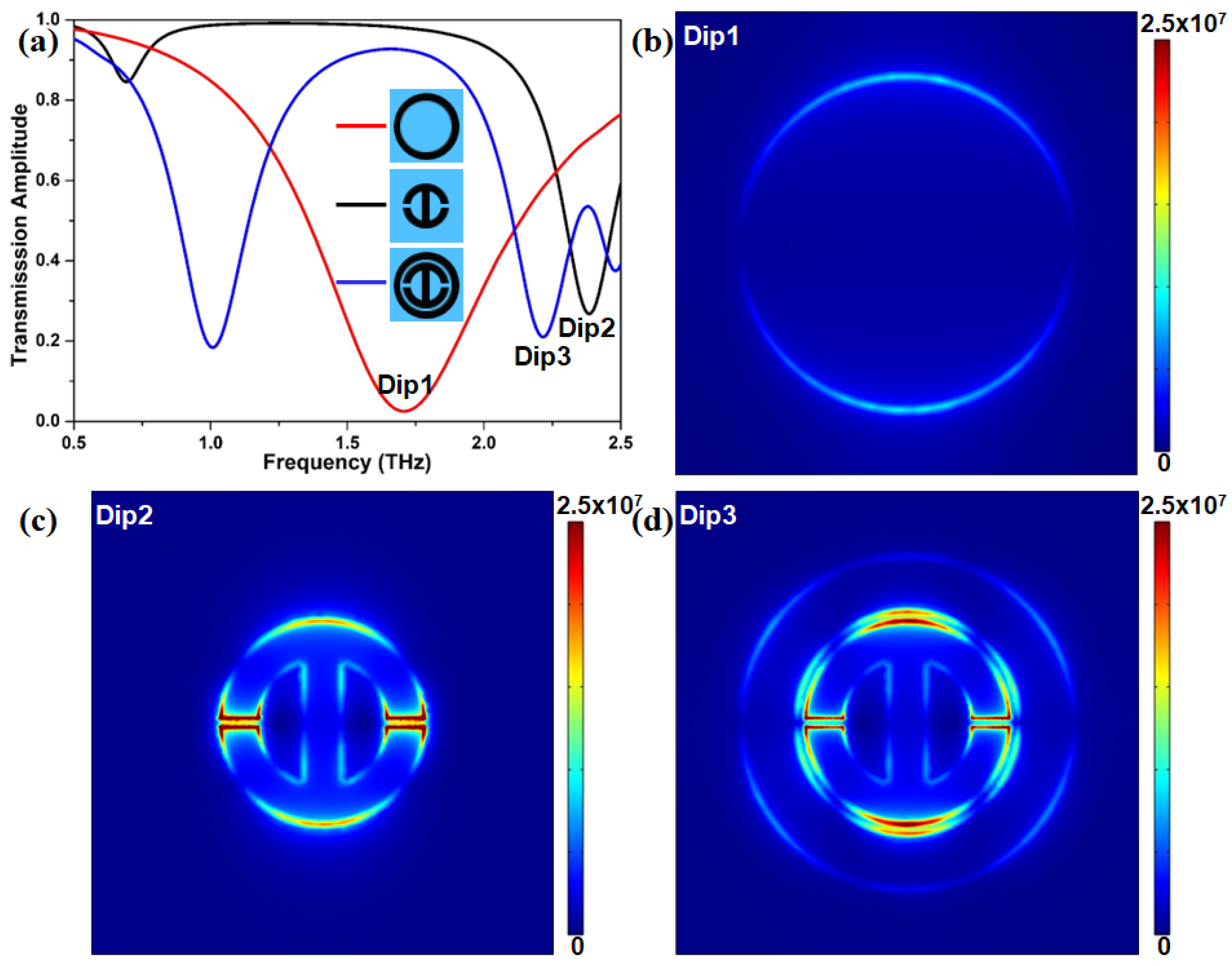 Nanomaterials 12 03889 g002 Nanomaterials 12 03889 g002