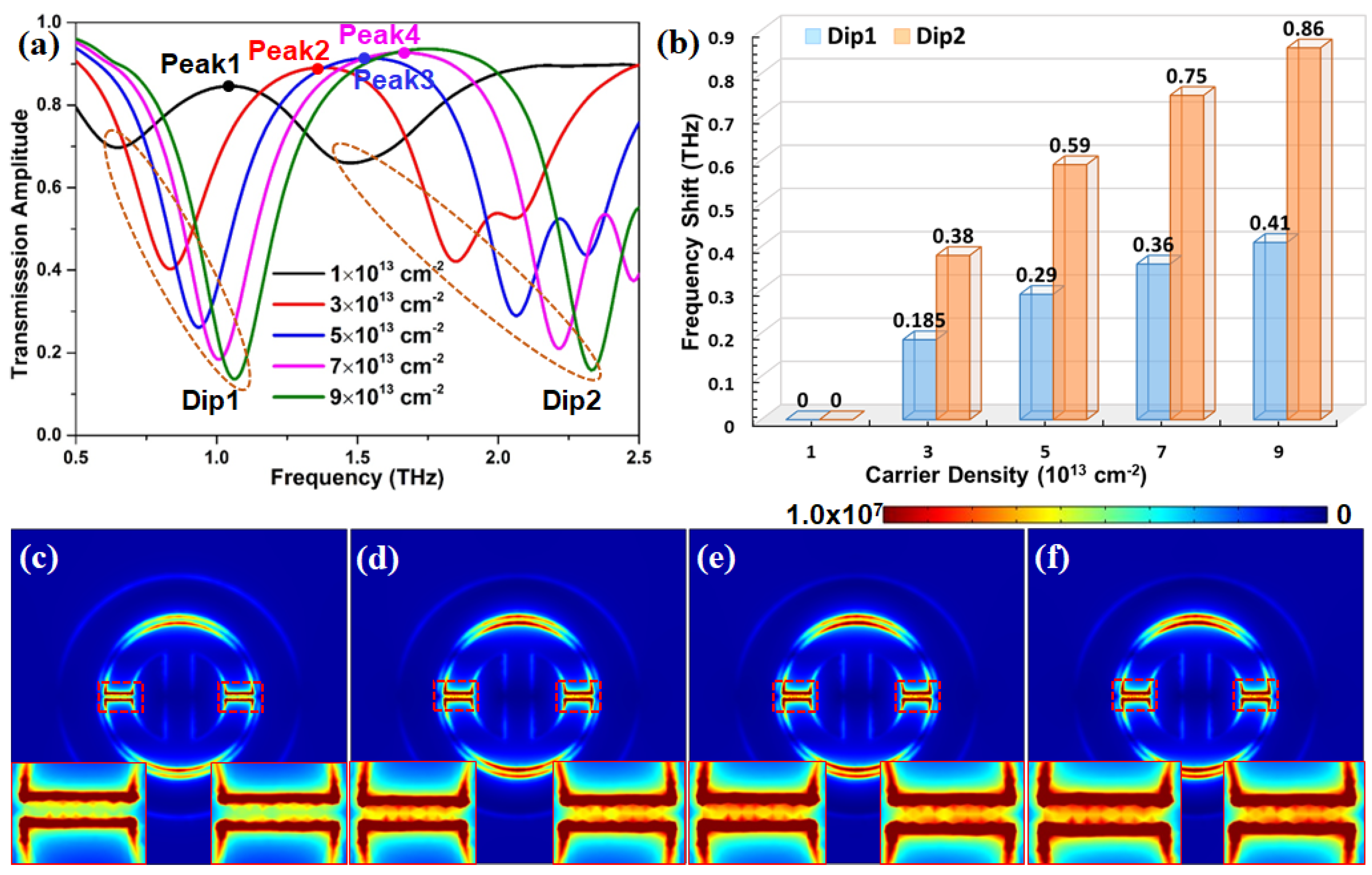 Nanomaterials 12 03889 g004 Nanomaterials 12 03889 g004