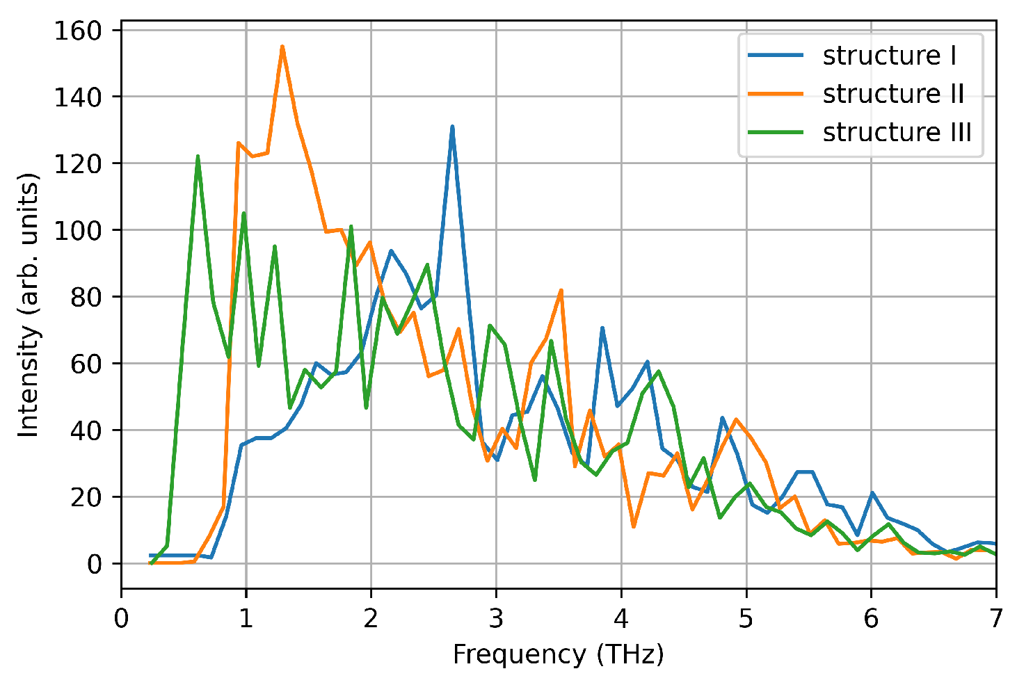 Nanomaterials 12 03891 g009 Nanomaterials 12 03891 g009