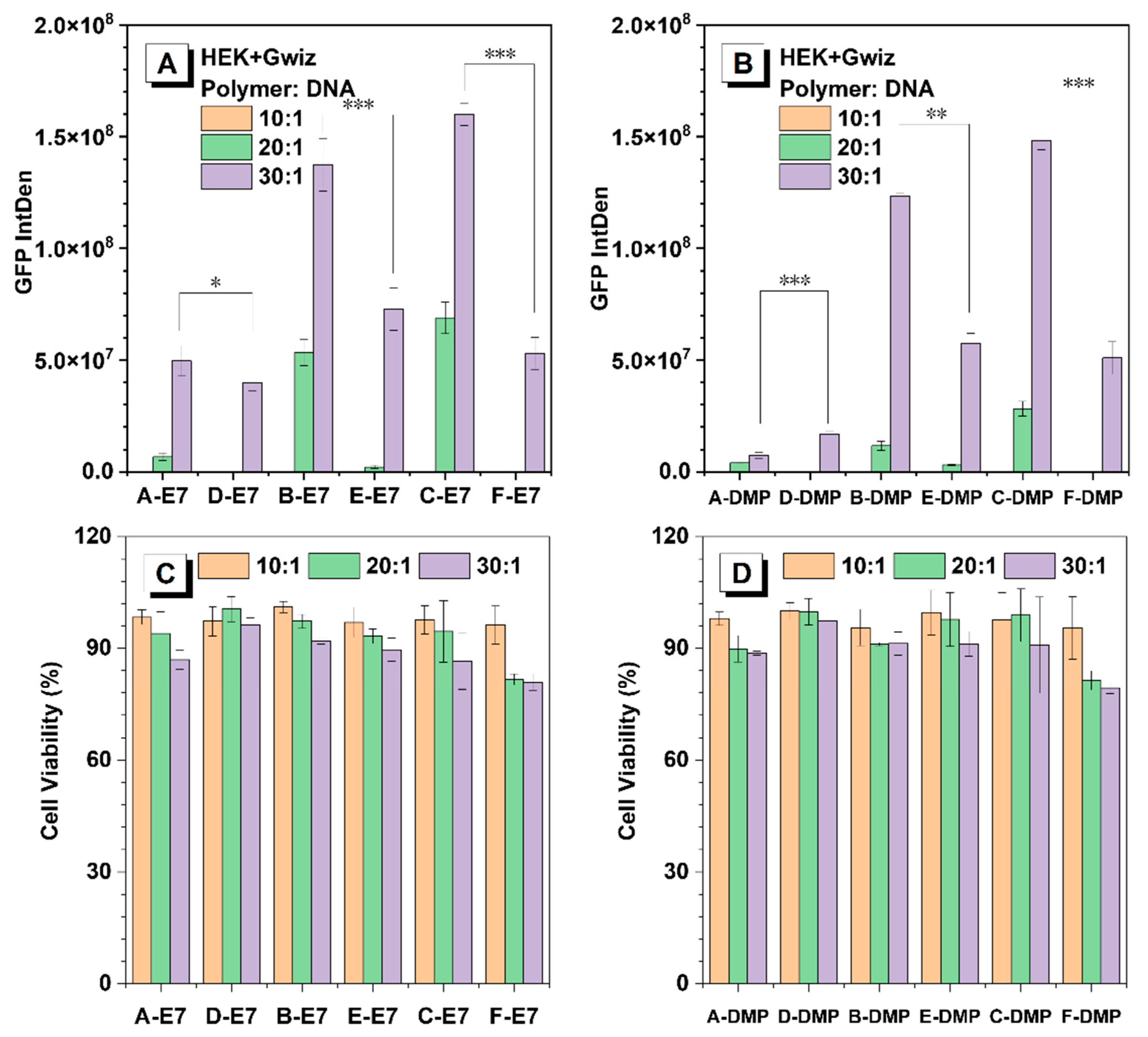 Nanomaterials 12 03892 g004
