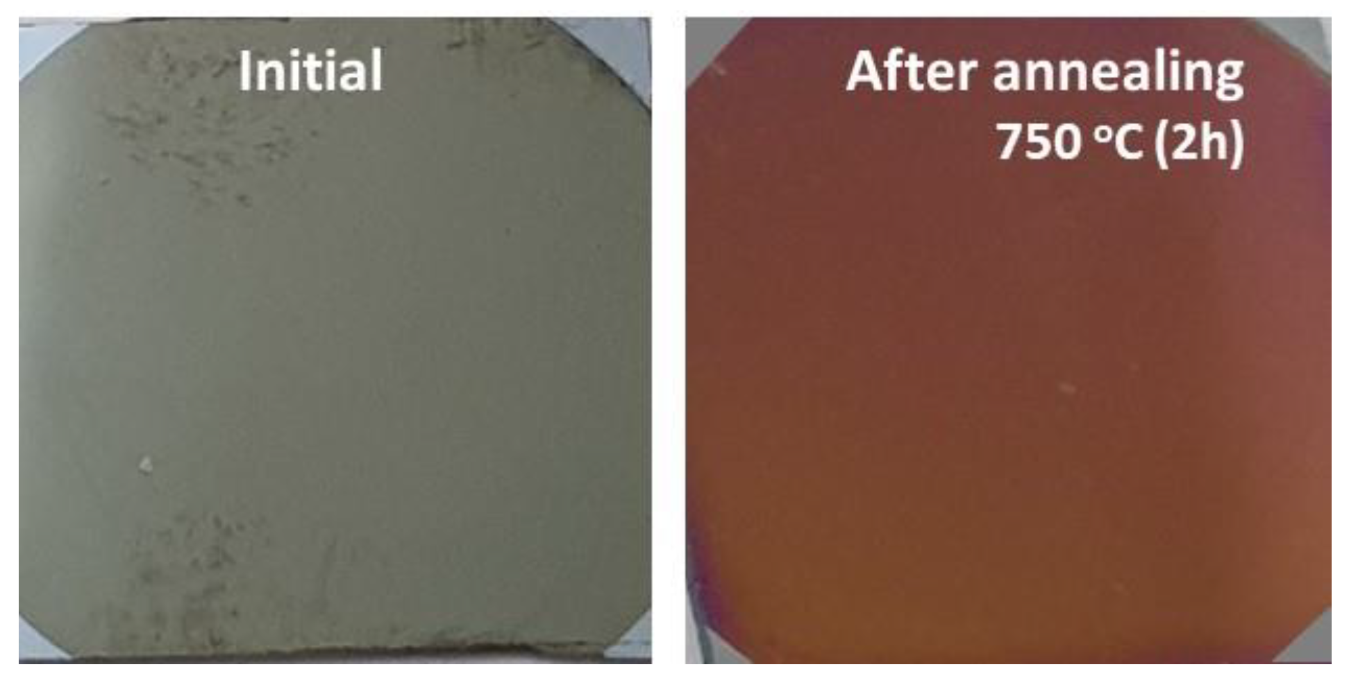 Nanomaterials 12 03895 g001 Nanomaterials 12 03895 g001