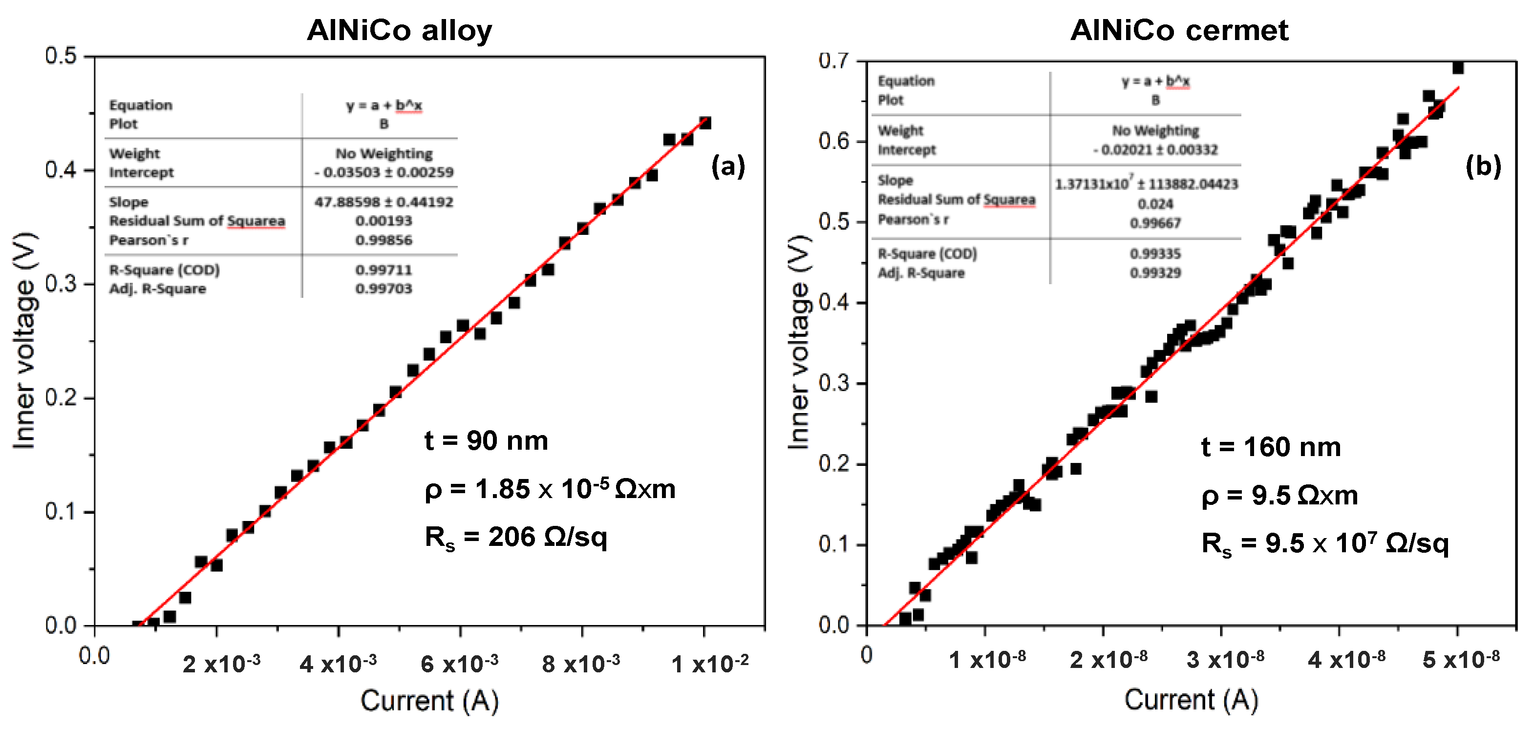 Nanomaterials 12 03895 g005 Nanomaterials 12 03895 g005