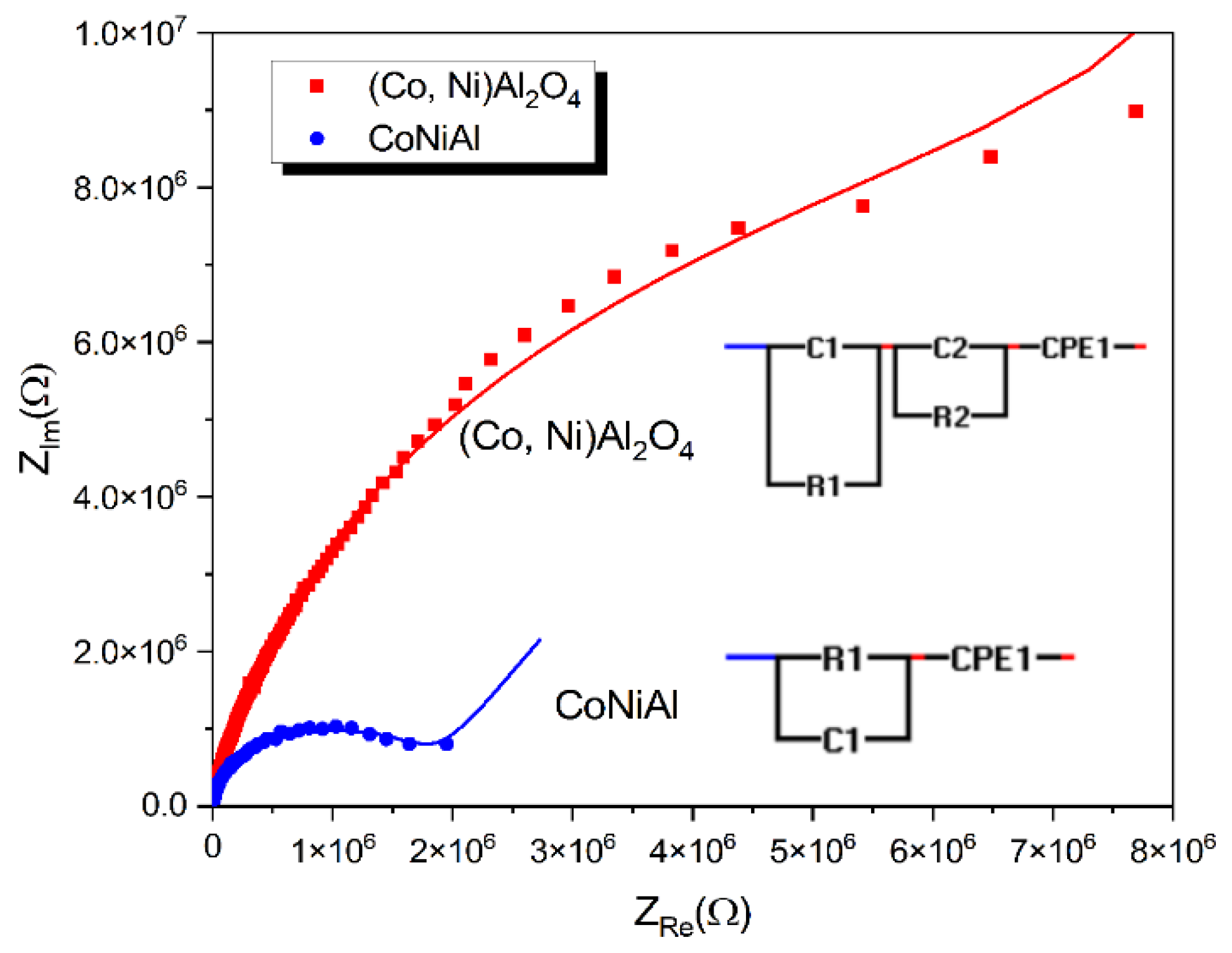 Nanomaterials 12 03895 g006 Nanomaterials 12 03895 g006