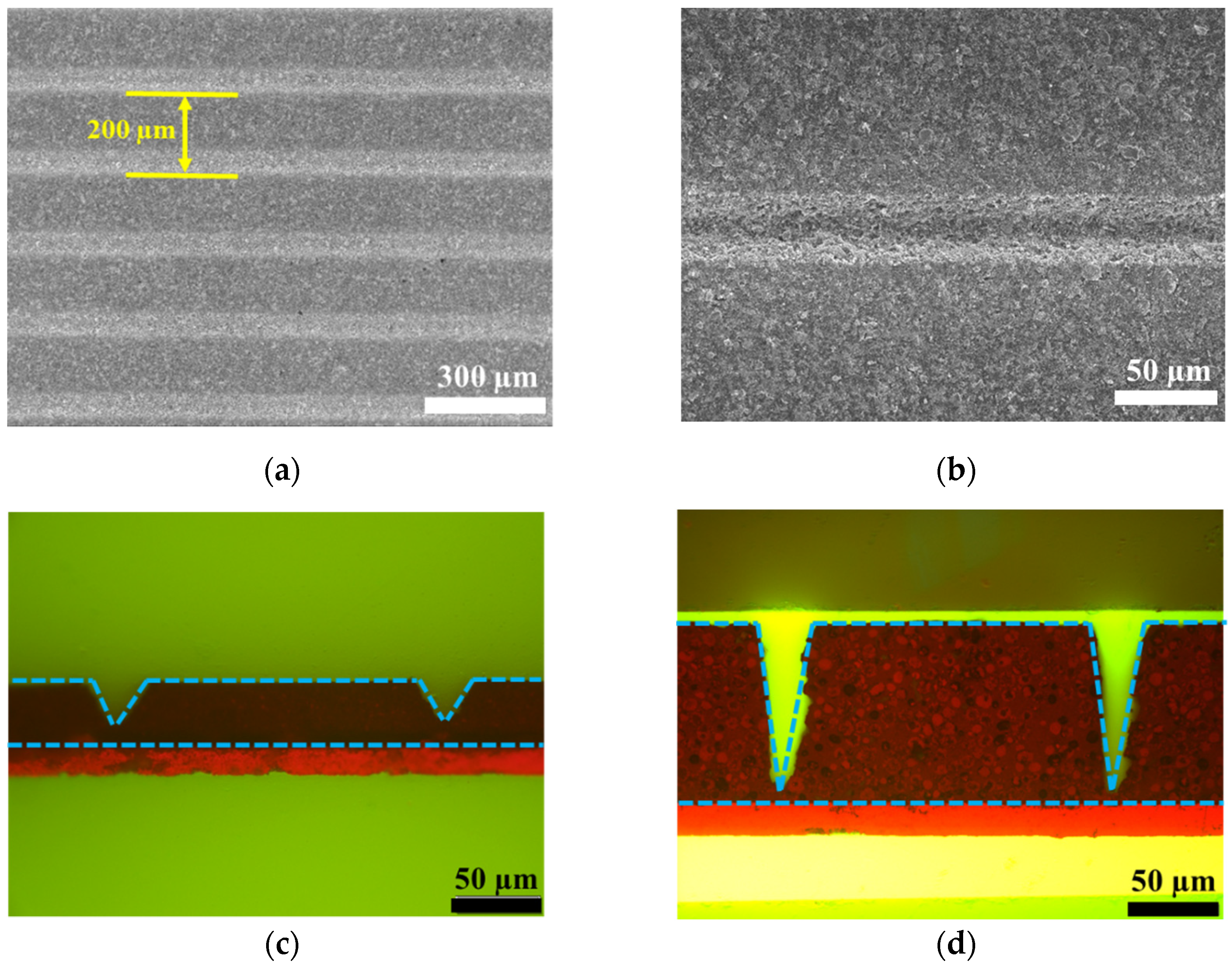 Nanomaterials 12 03897 g001 Nanomaterials 12 03897 g001