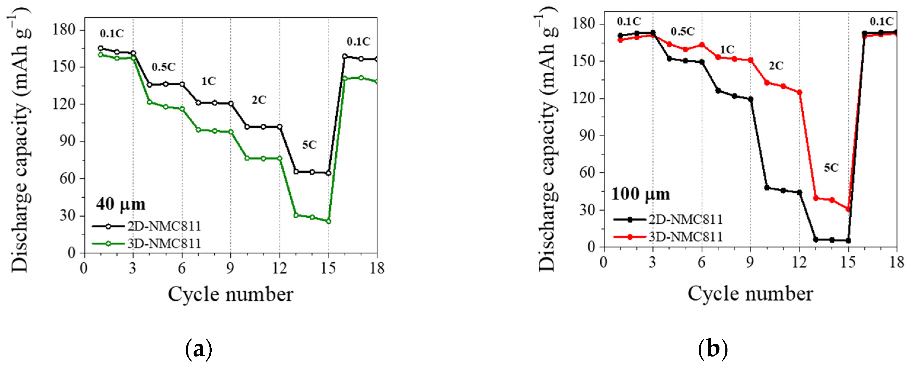 Nanomaterials 12 03897 g002 Nanomaterials 12 03897 g002