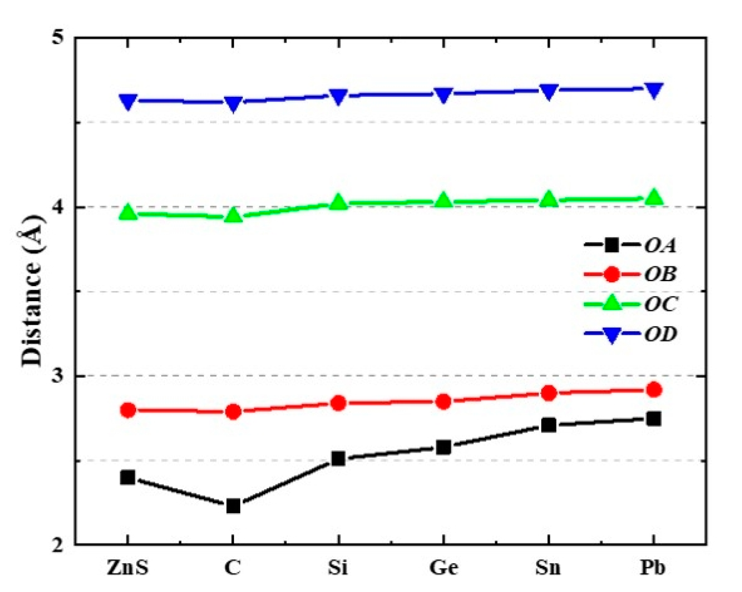 Nanomaterials 12 03898 g002 Nanomaterials 12 03898 g002
