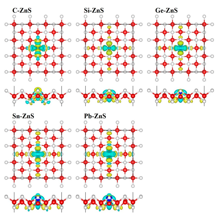 Nanomaterials 12 03898 g005 Nanomaterials 12 03898 g005