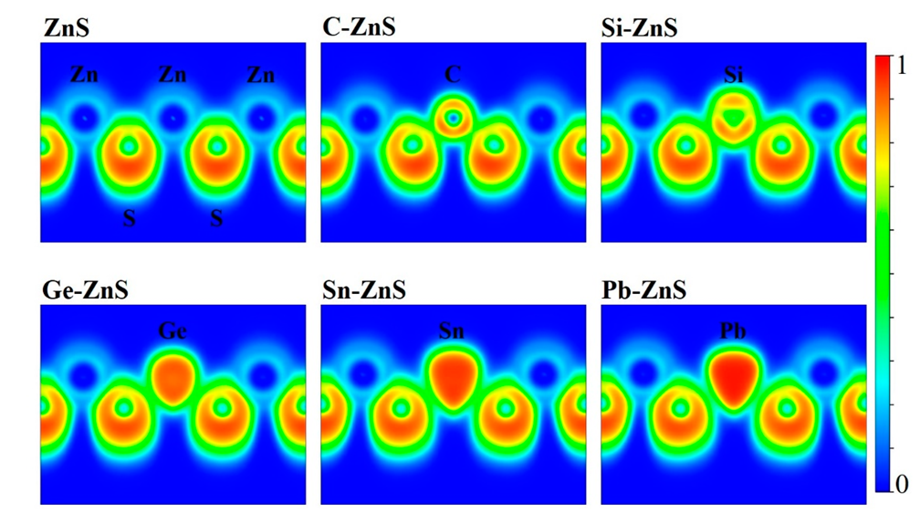 Nanomaterials 12 03898 g006 Nanomaterials 12 03898 g006
