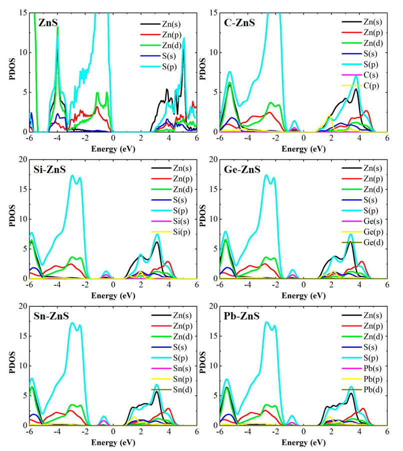 Nanomaterials 12 03898 g007 Nanomaterials 12 03898 g007