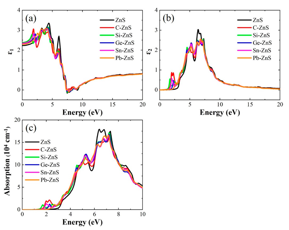 Nanomaterials 12 03898 g008 Nanomaterials 12 03898 g008