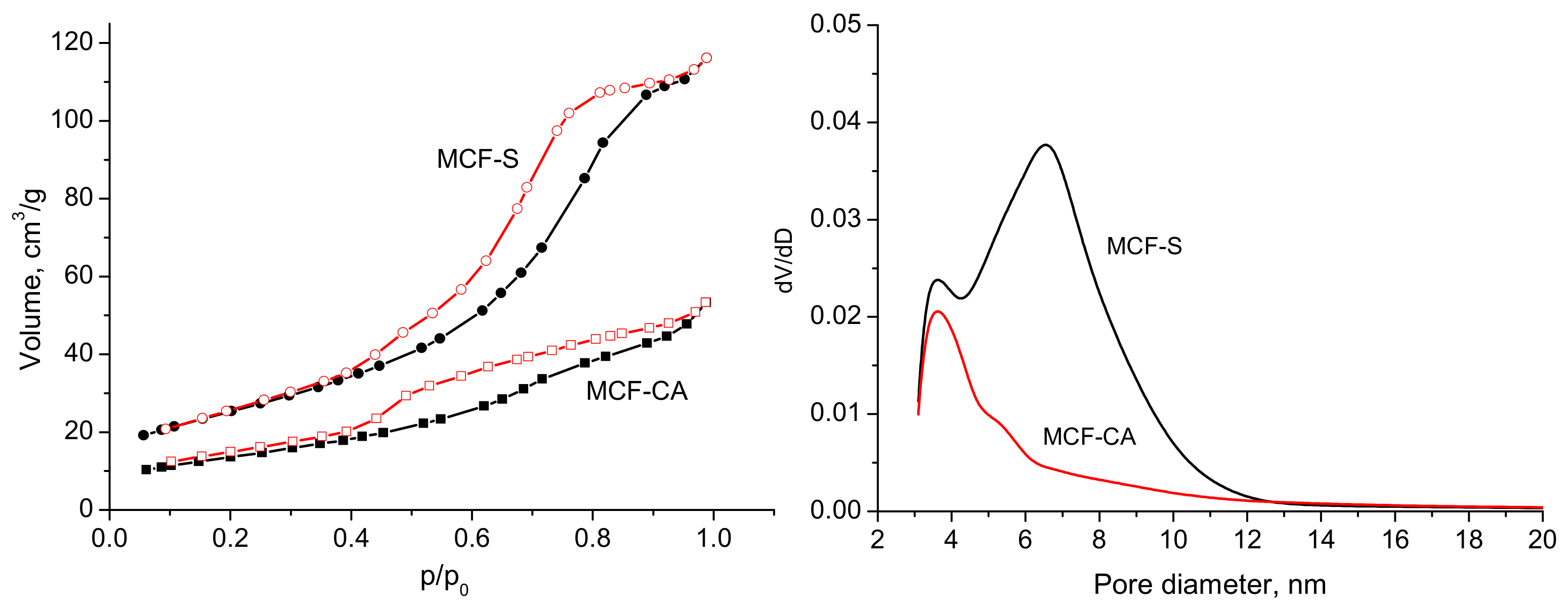 Nanomaterials 12 03900 g002 Nanomaterials 12 03900 g002