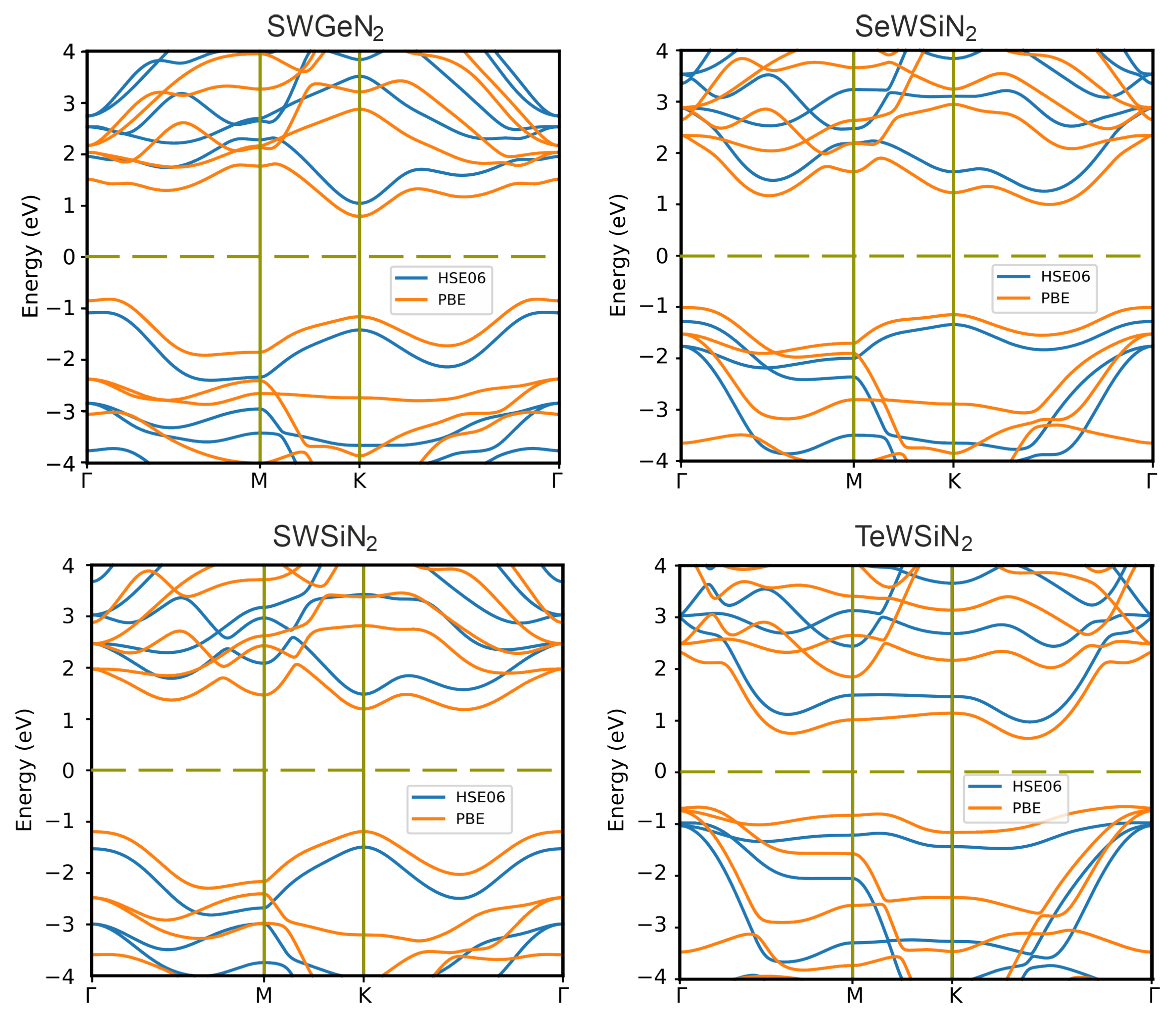 Nanomaterials 12 03904 g003 Nanomaterials 12 03904 g003