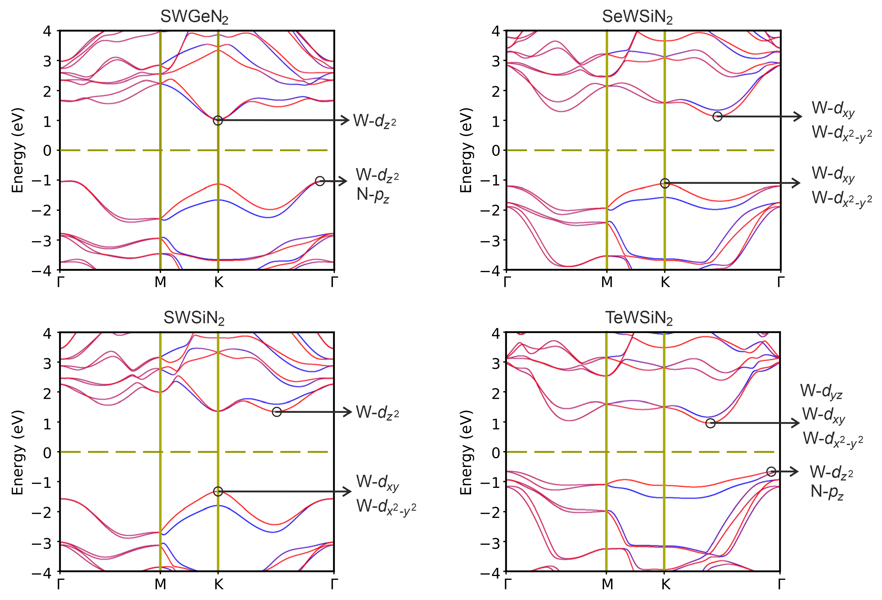 Nanomaterials 12 03904 g005 Nanomaterials 12 03904 g005