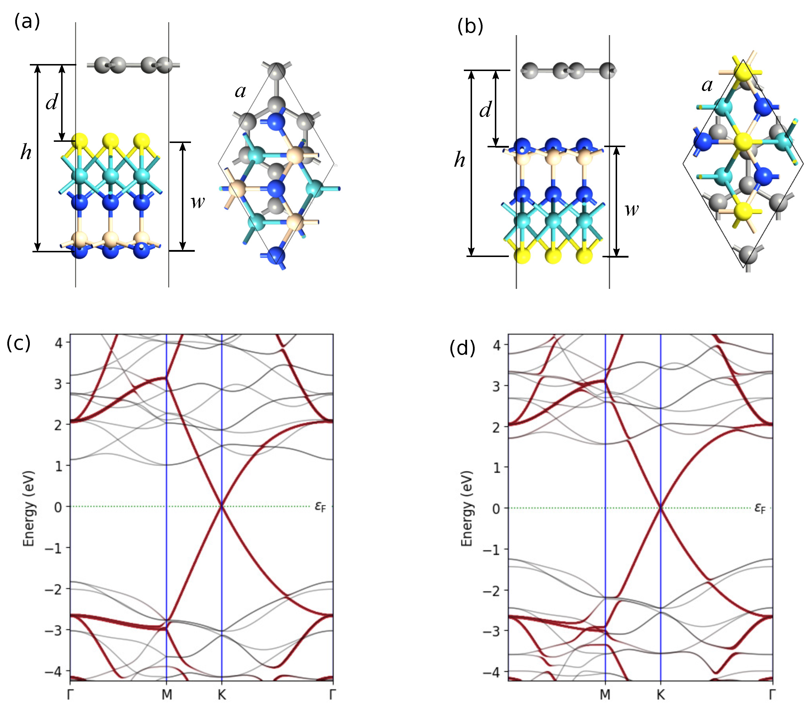 Nanomaterials 12 03904 g009 Nanomaterials 12 03904 g009