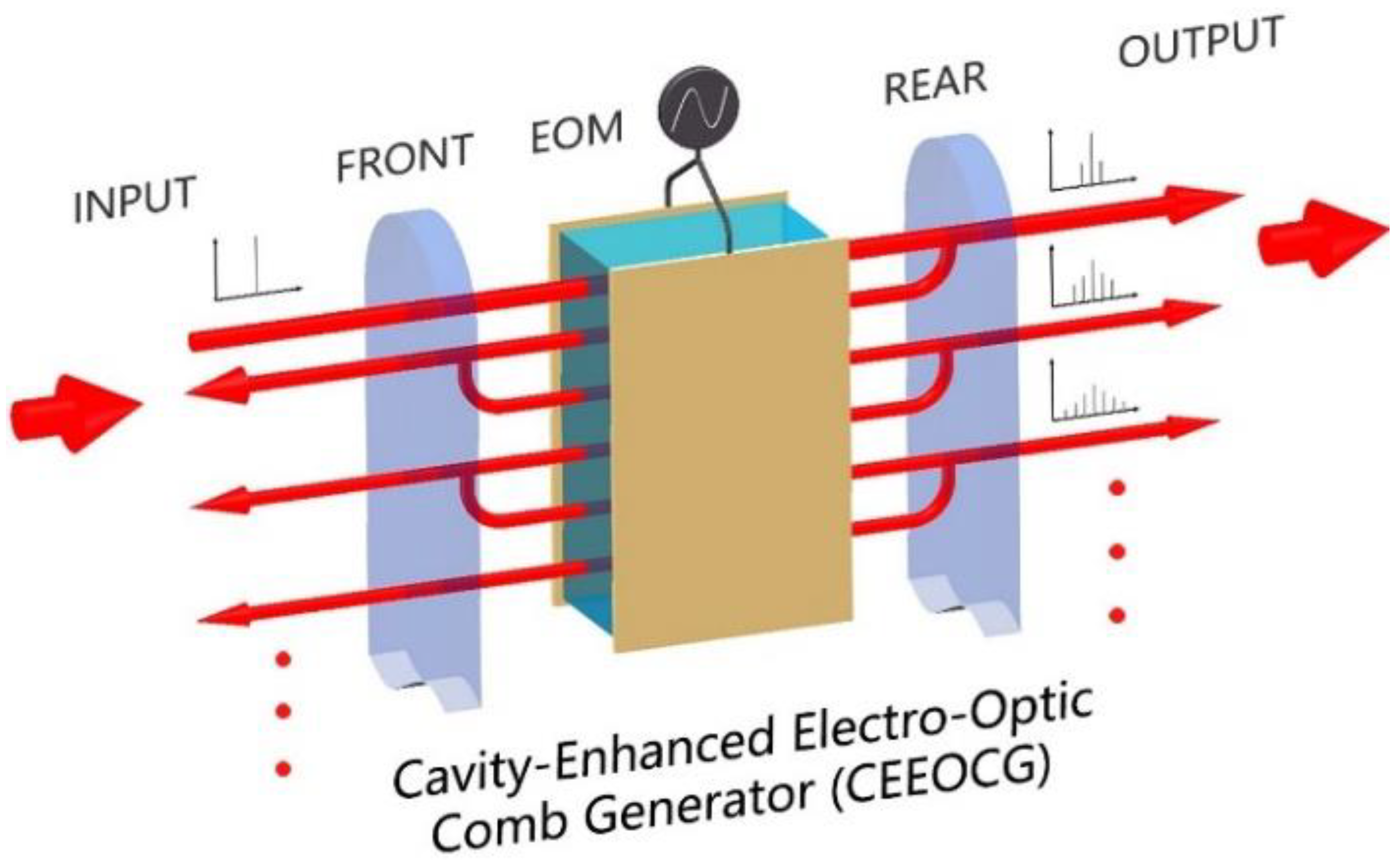Nanomaterials 12 03907 g001 Nanomaterials 12 03907 g001
