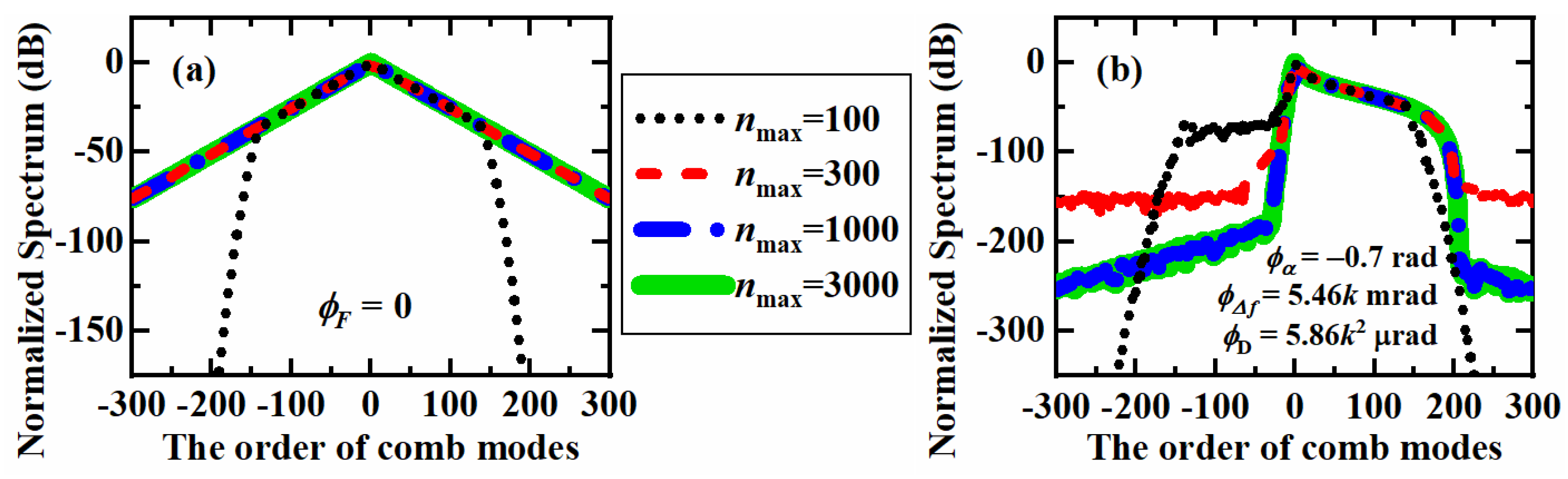 Nanomaterials 12 03907 g002 Nanomaterials 12 03907 g002