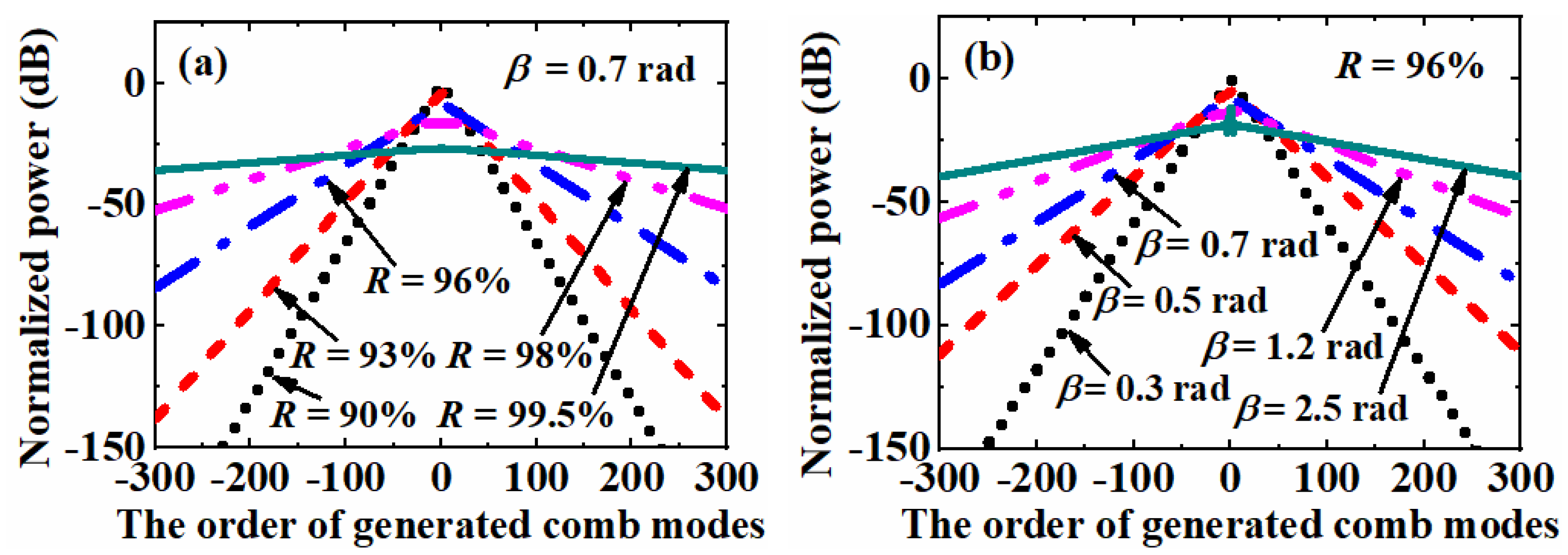 Nanomaterials 12 03907 g004 Nanomaterials 12 03907 g004