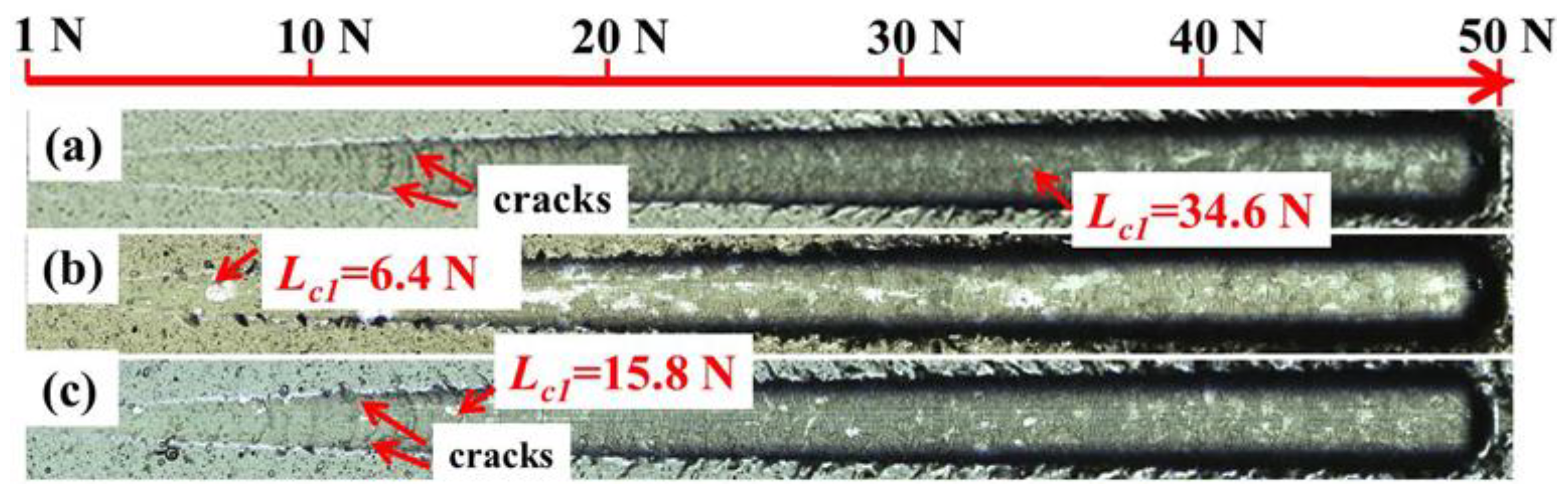 Nanomaterials 12 03909 g004