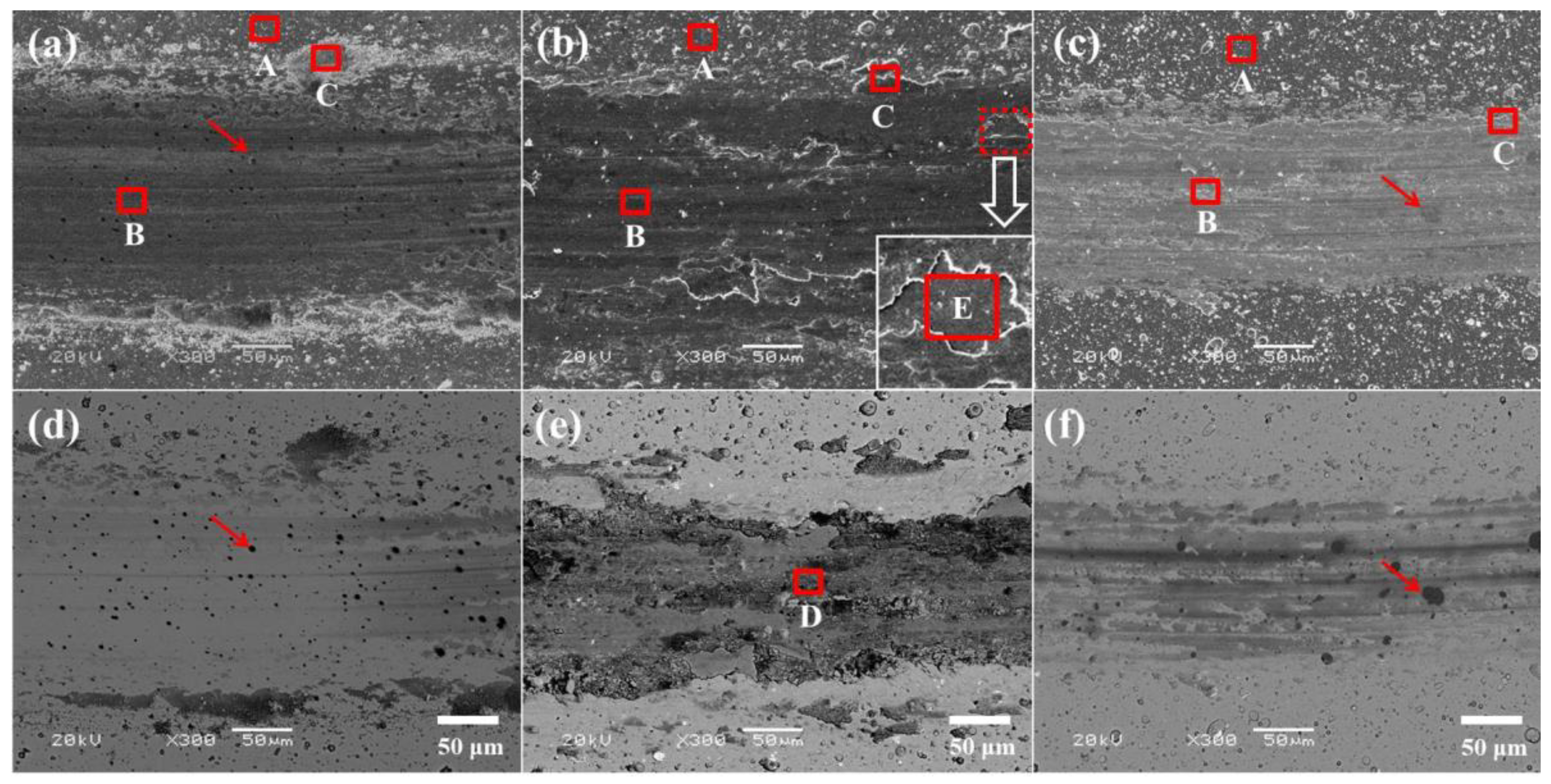 Nanomaterials 12 03909 g007