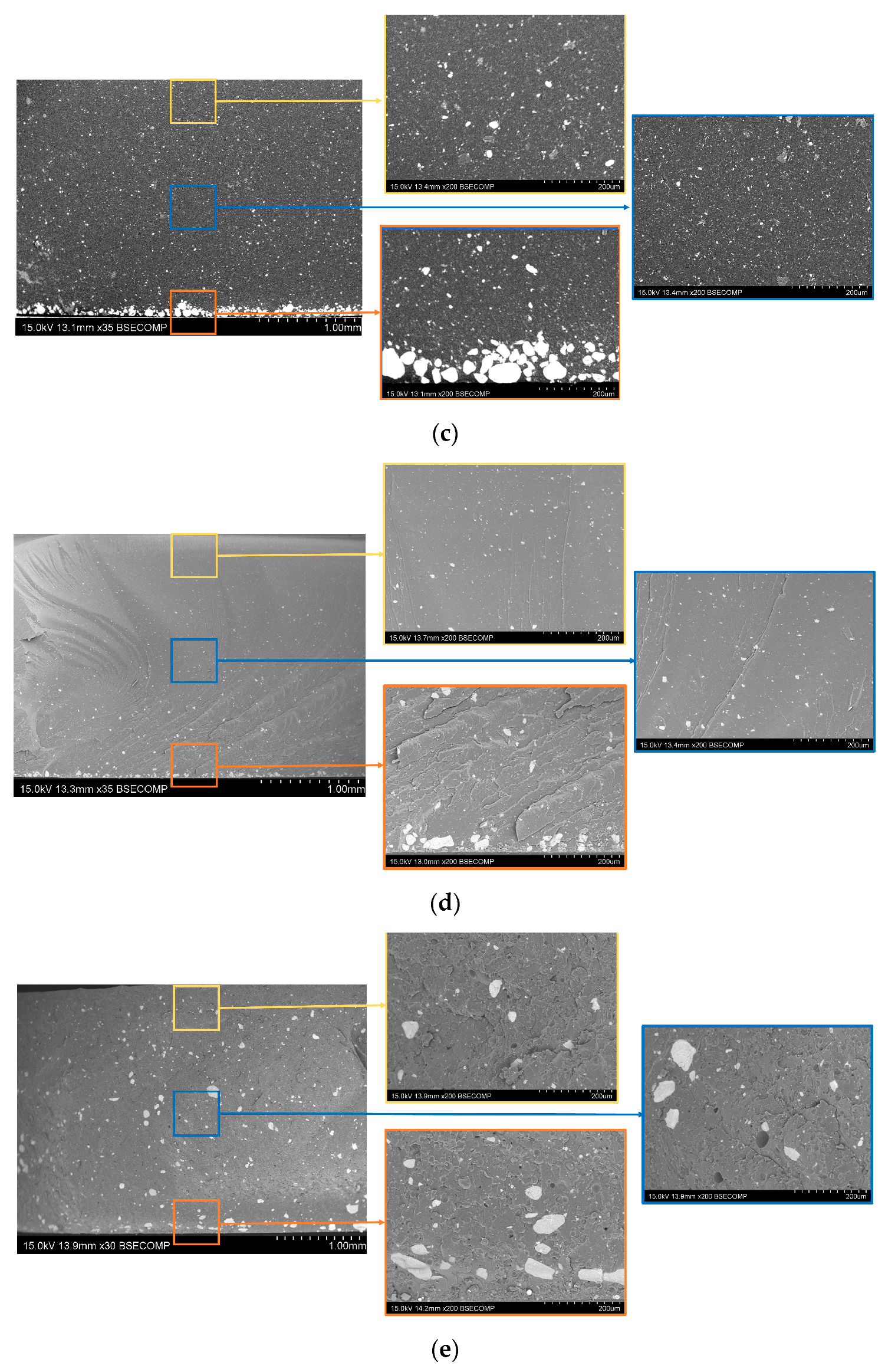 Nanomaterials 12 03913 g003b
