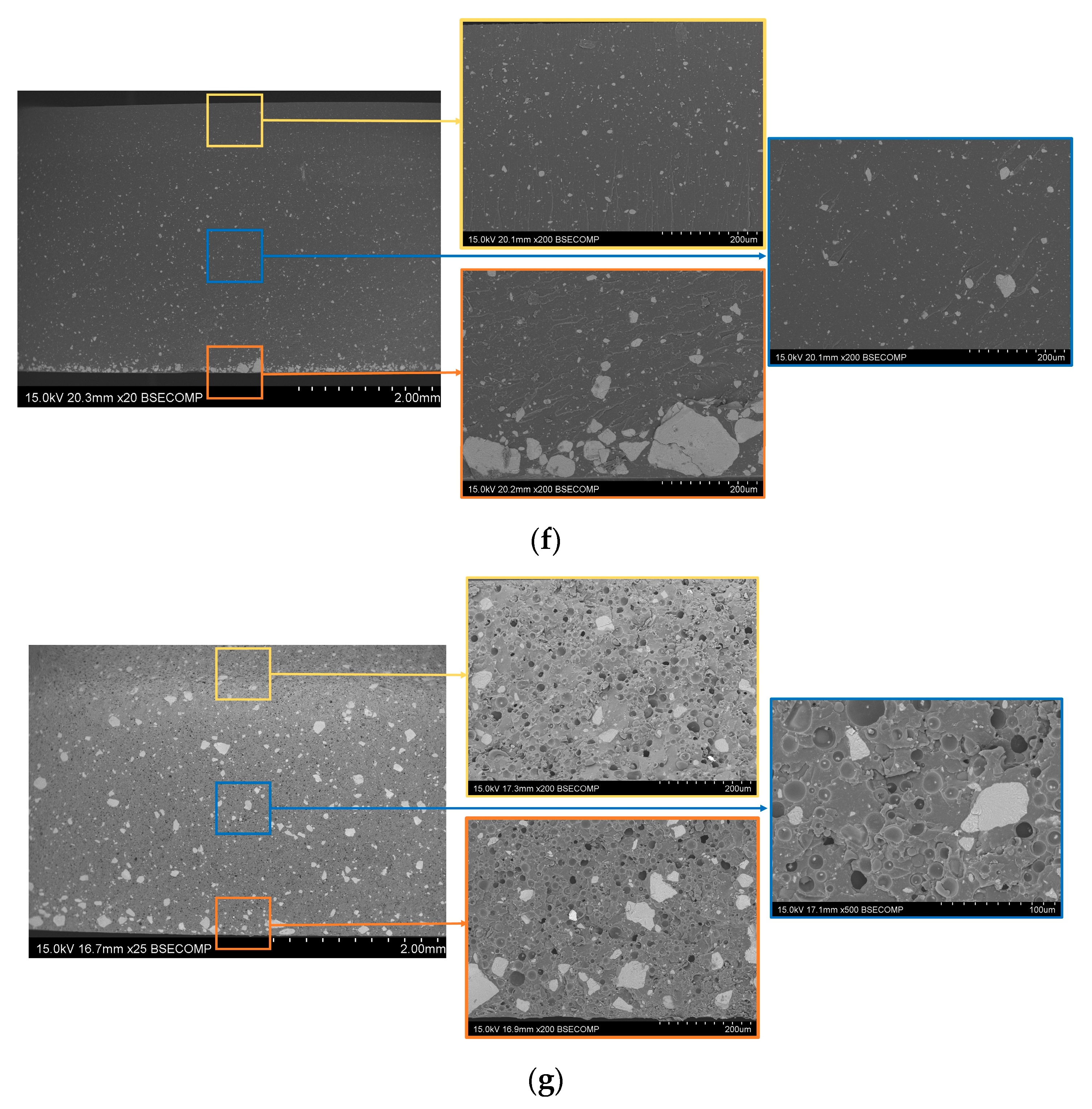 Nanomaterials 12 03913 g003c