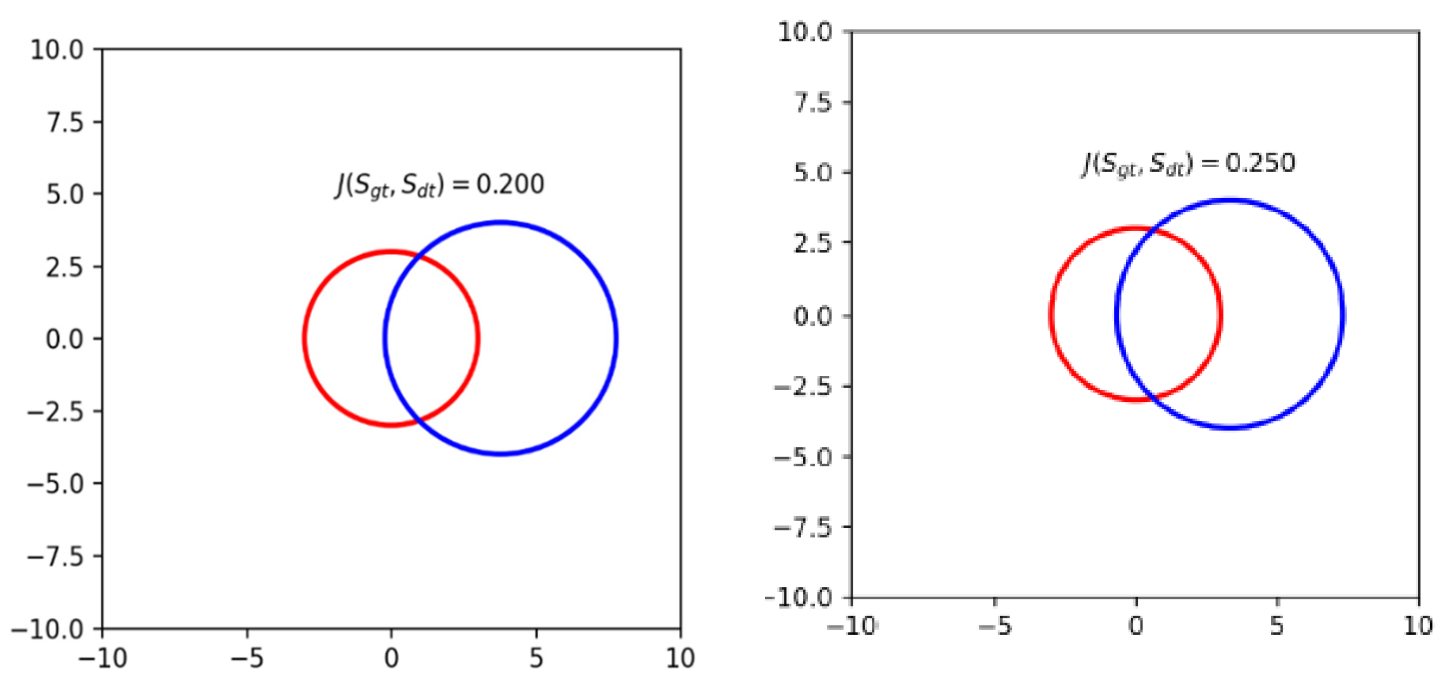 Nanomaterials 12 03914 g007 Nanomaterials 12 03914 g007