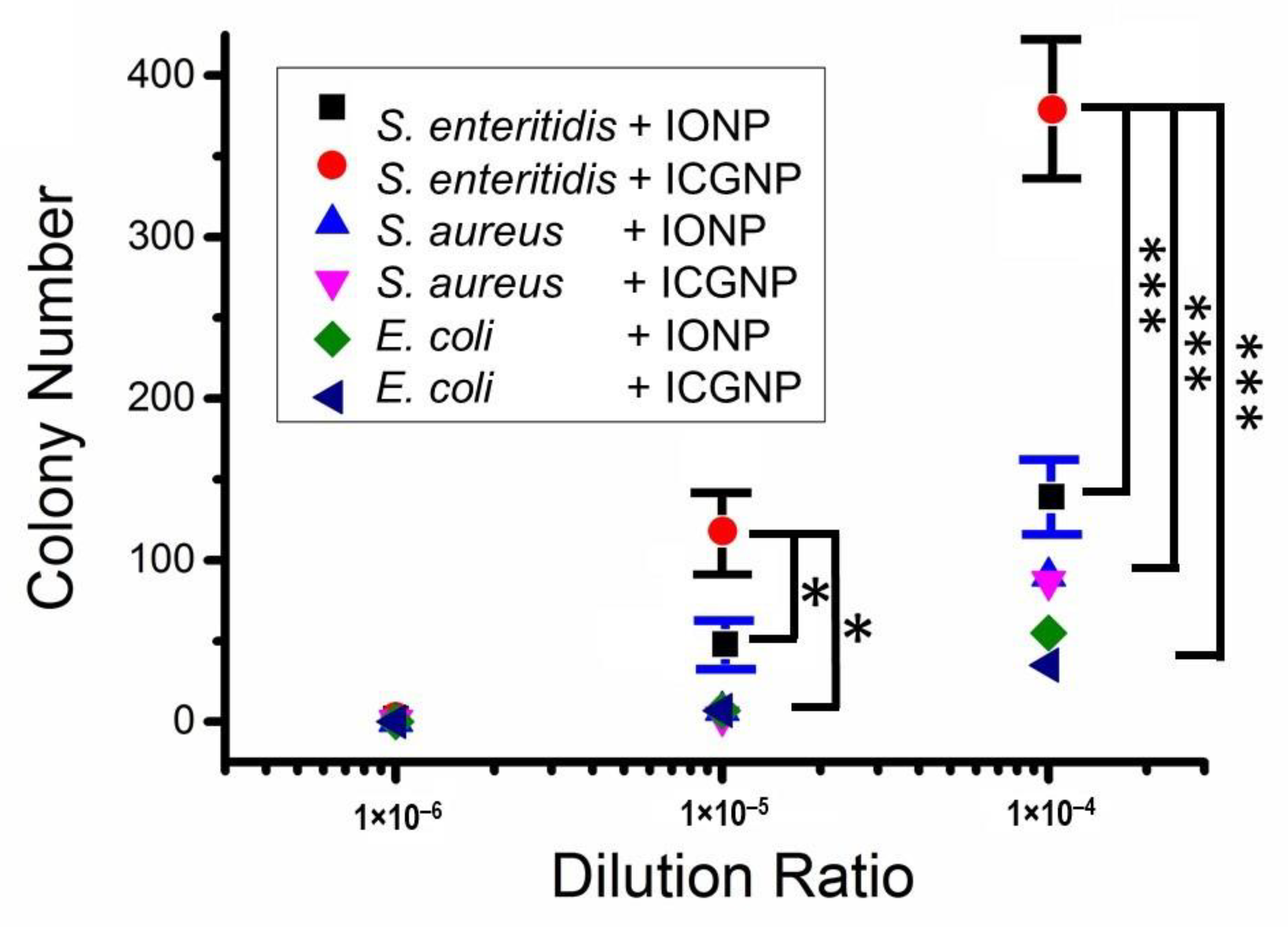 Nanomaterials 12 03917 g005 Nanomaterials 12 03917 g005