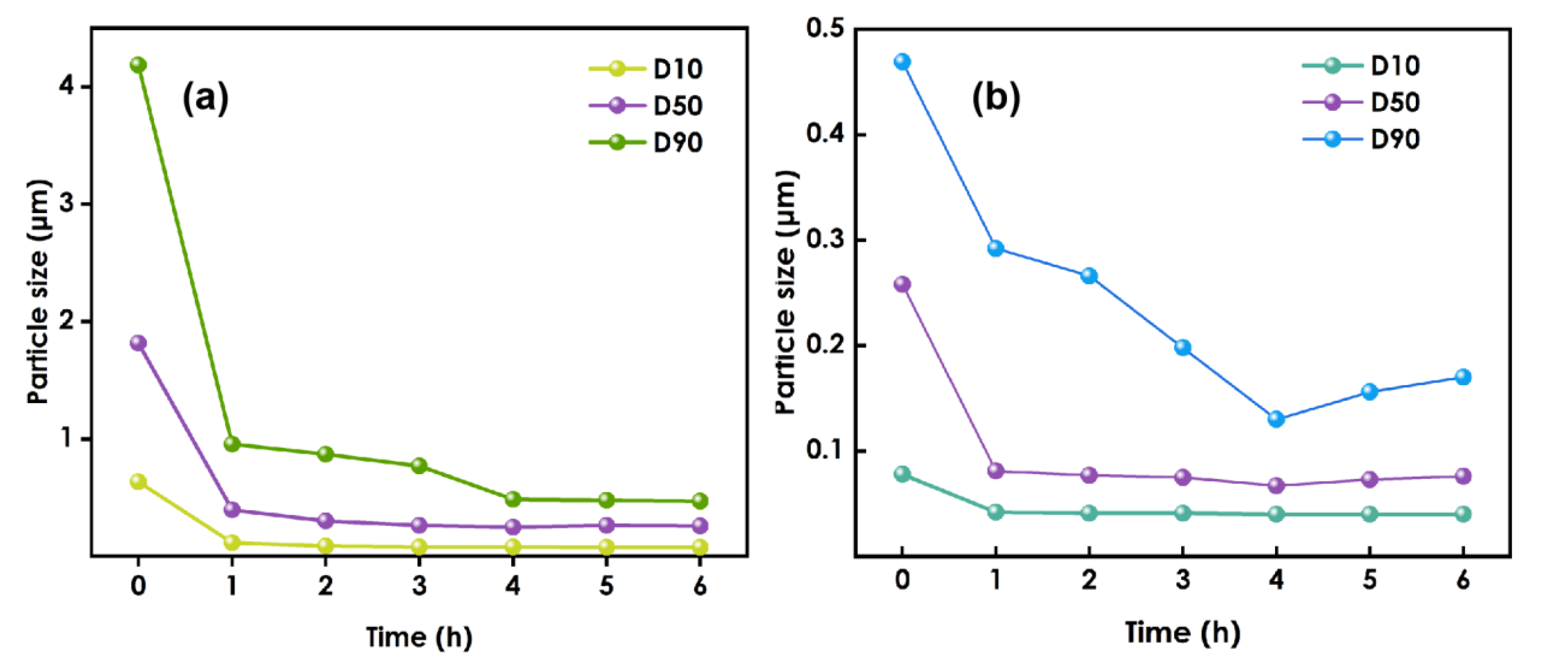 Nanomaterials 12 03920 g001 Nanomaterials 12 03920 g001