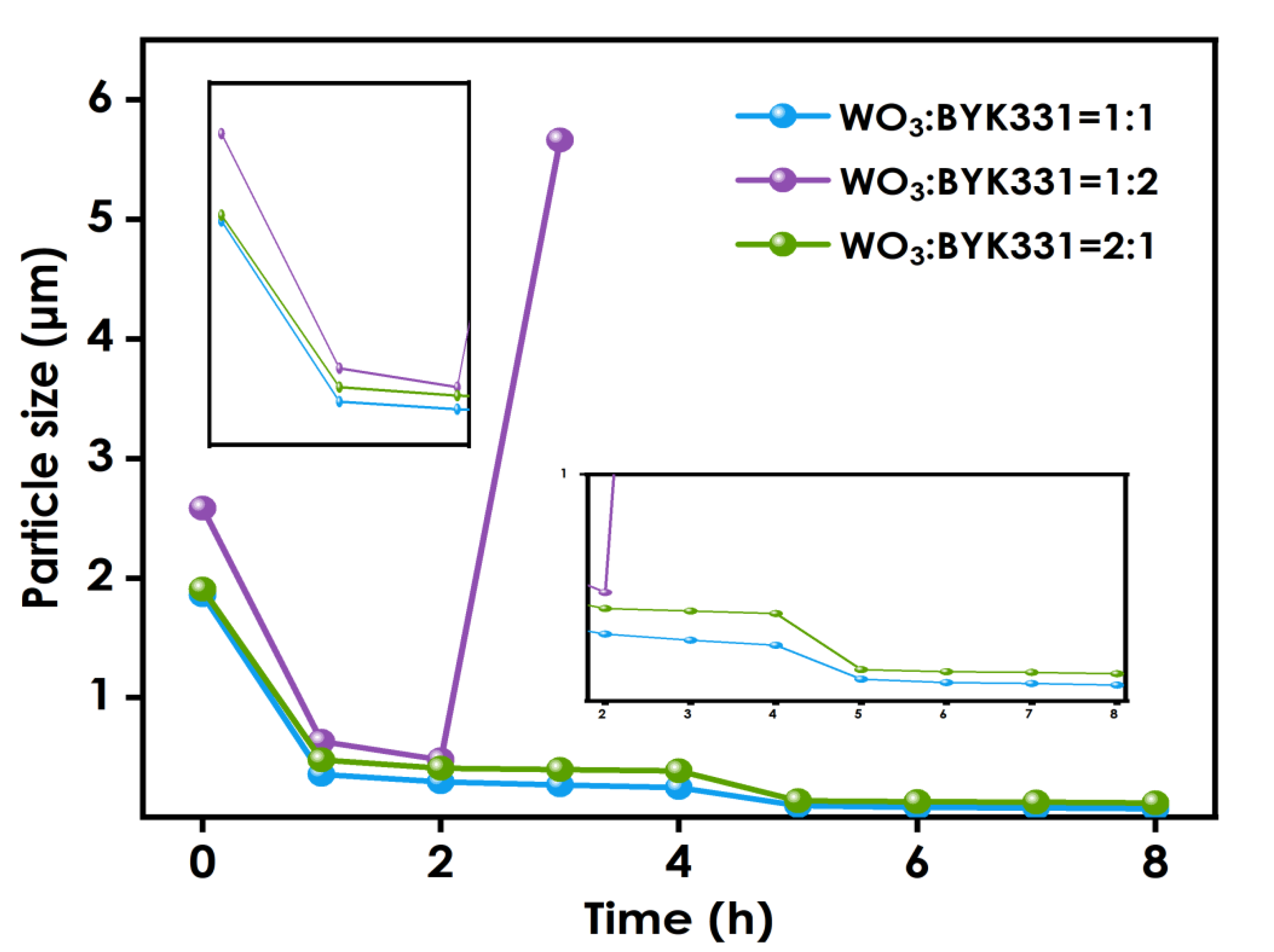 Nanomaterials 12 03920 g002 Nanomaterials 12 03920 g002