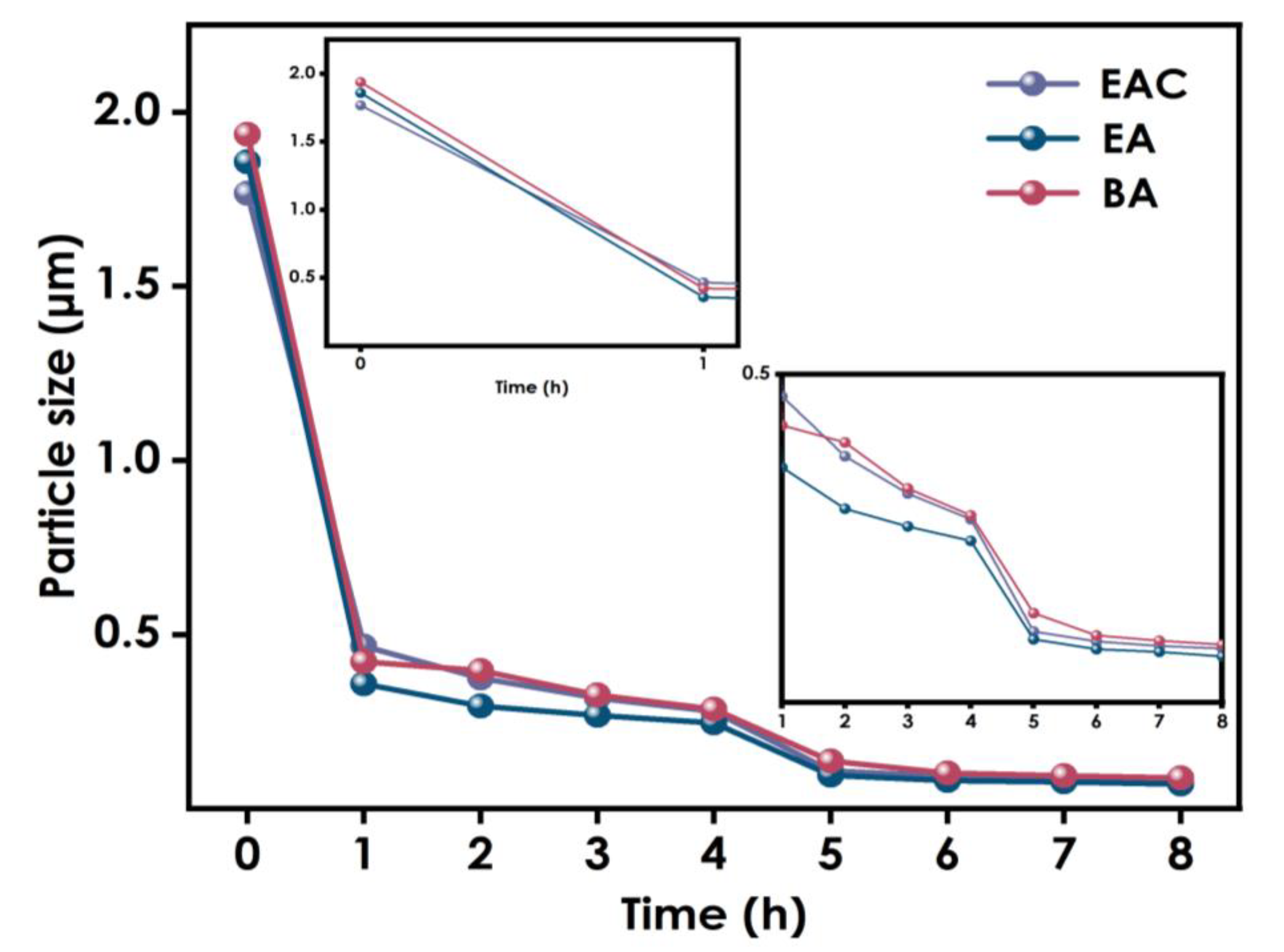 Nanomaterials 12 03920 g003 Nanomaterials 12 03920 g003