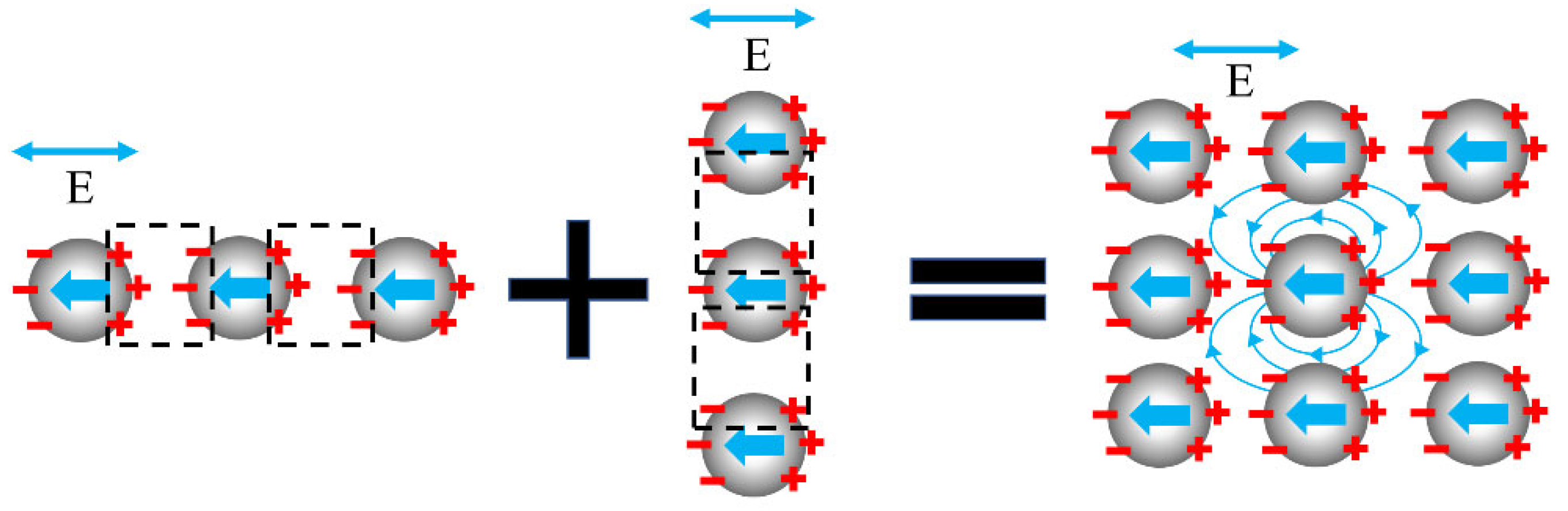 Nanomaterials 12 03924 g003