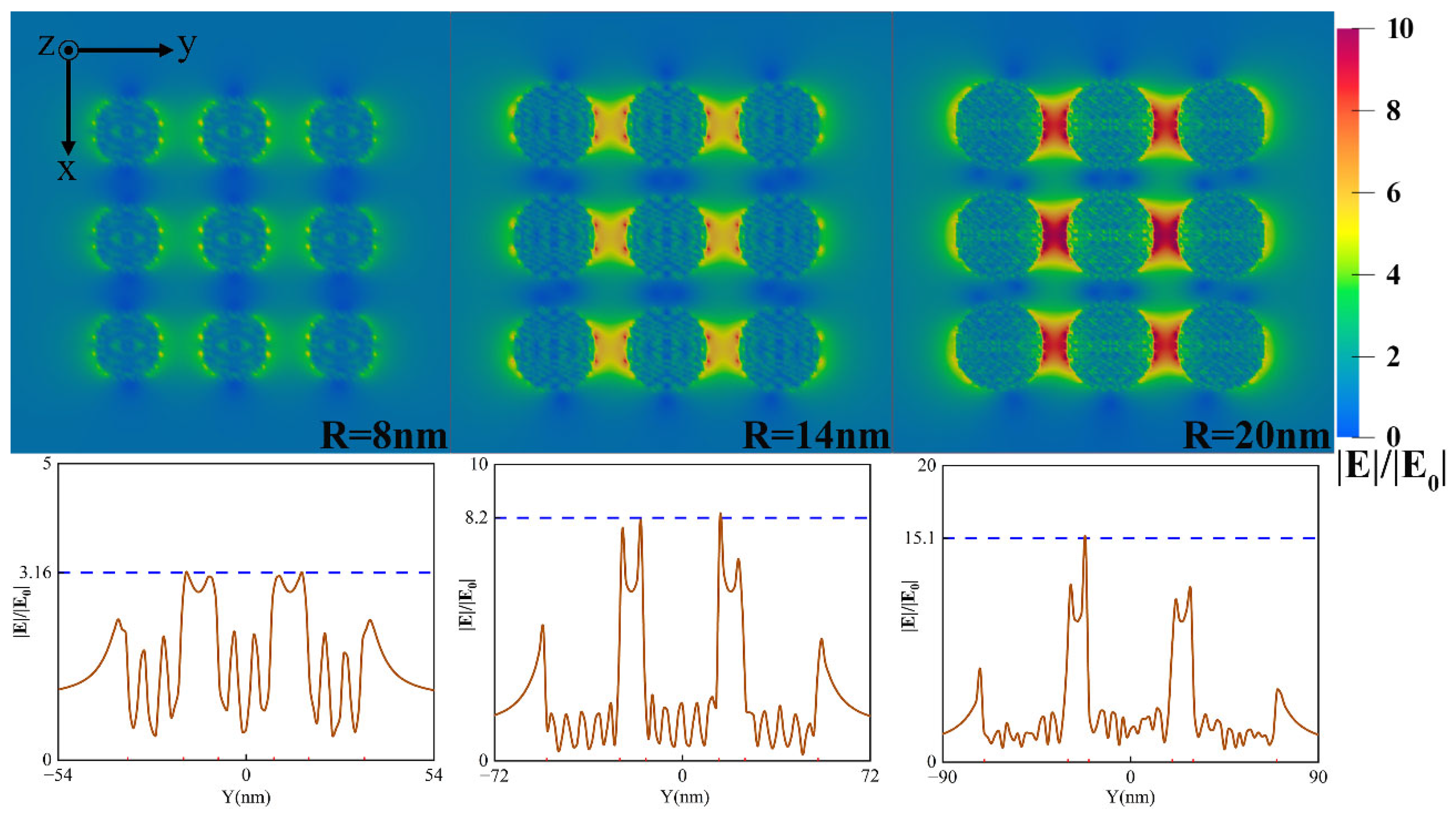 Nanomaterials 12 03924 g006