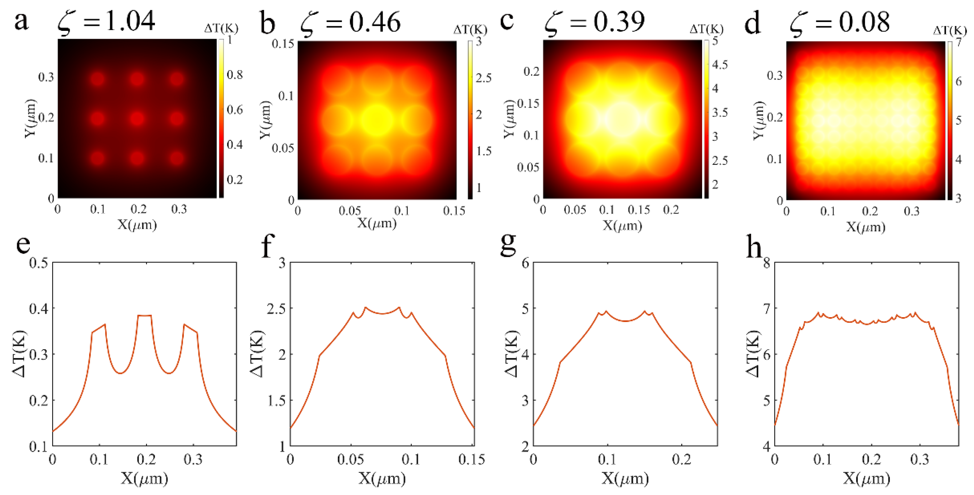Nanomaterials 12 03924 g011