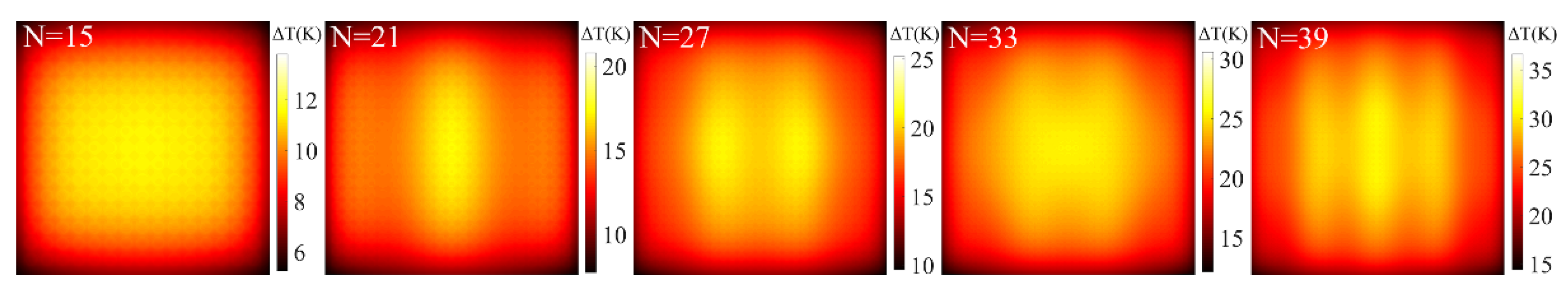 Nanomaterials 12 03924 g013