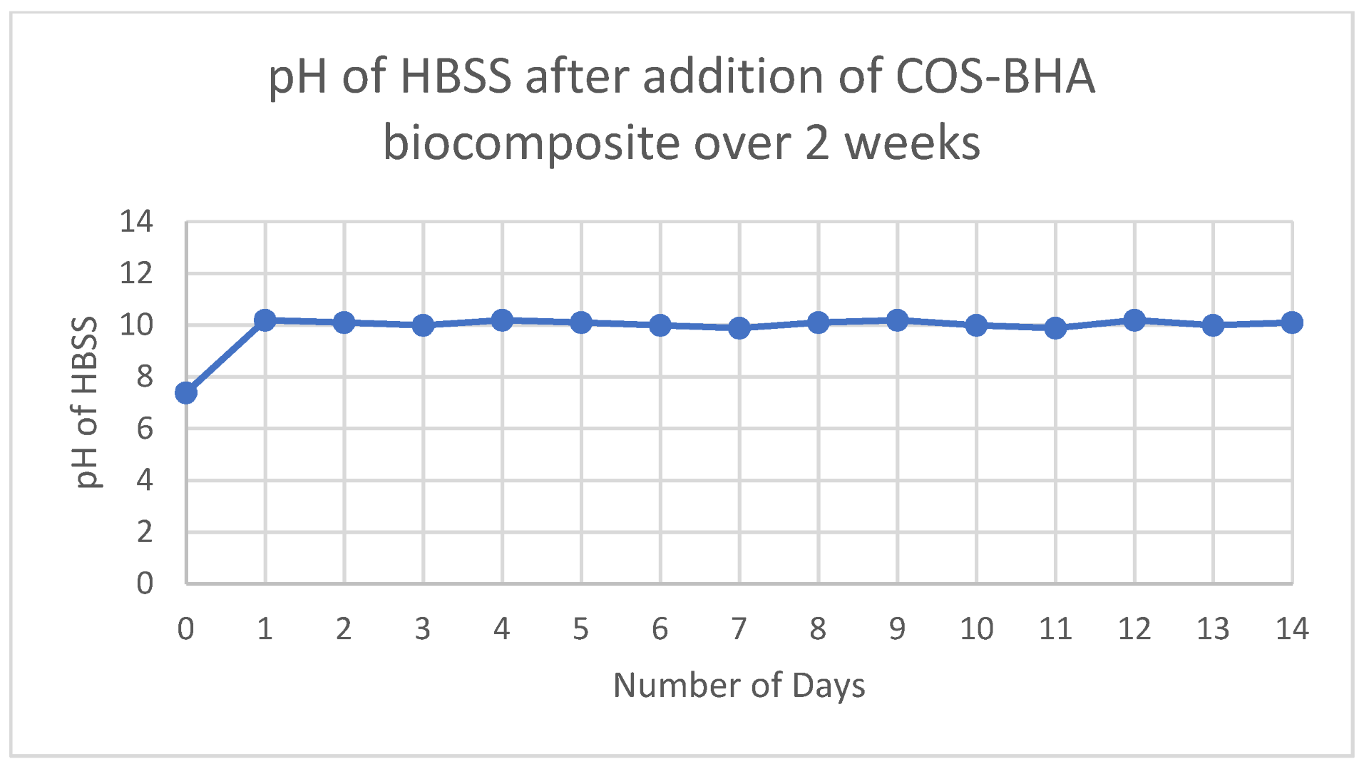 Nanomaterials 12 03925 g003