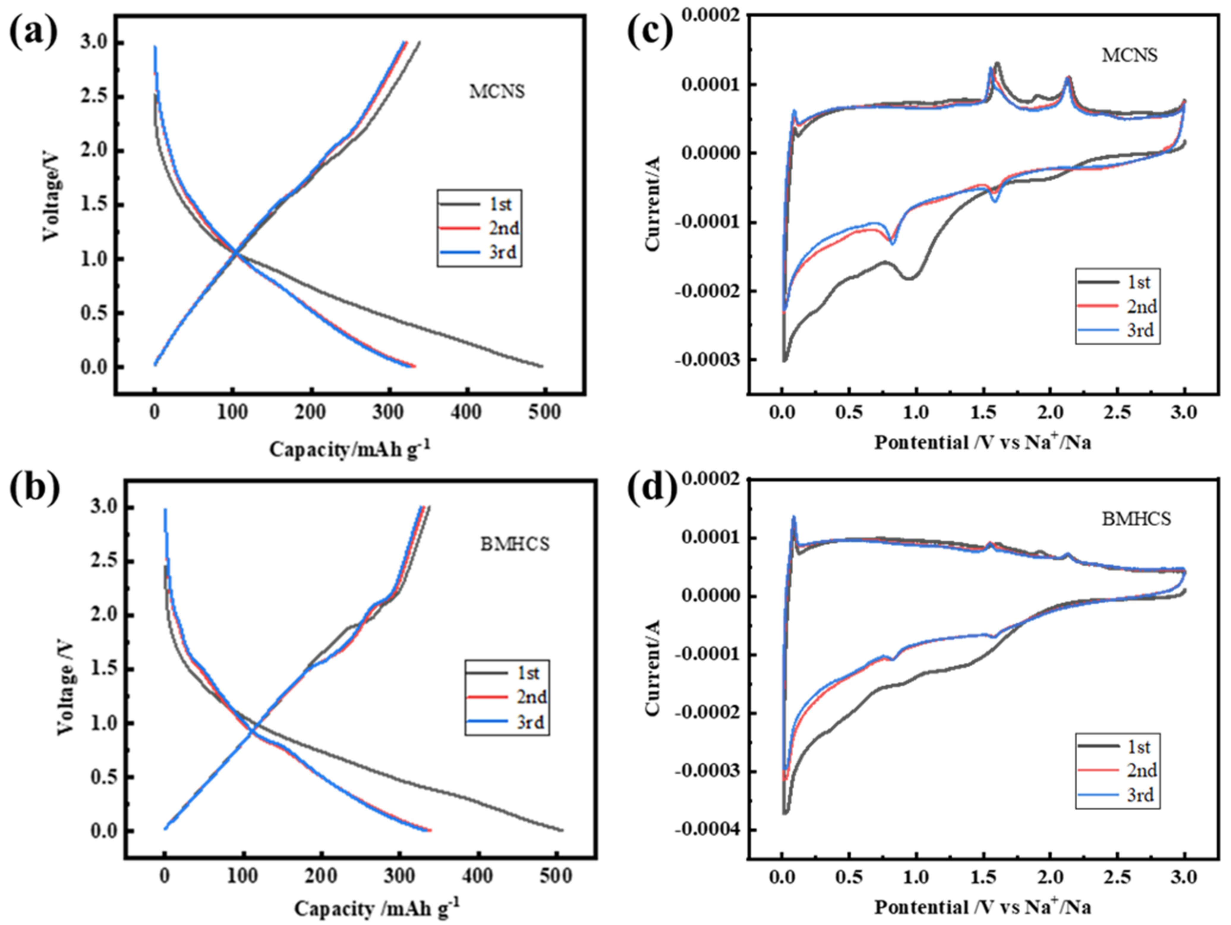 Nanomaterials 12 03926 g008 Nanomaterials 12 03926 g008