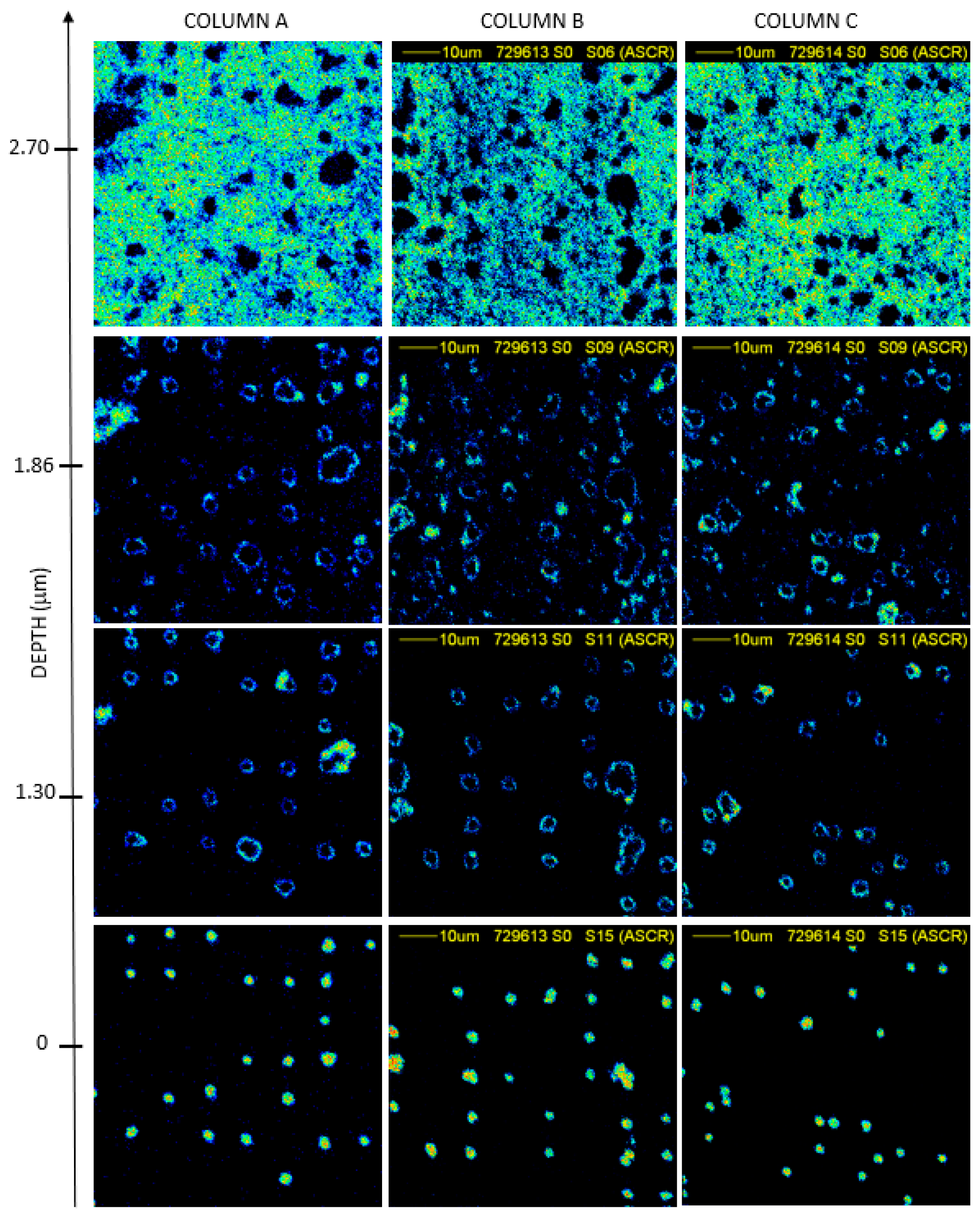 Nanomaterials 12 03927 g006