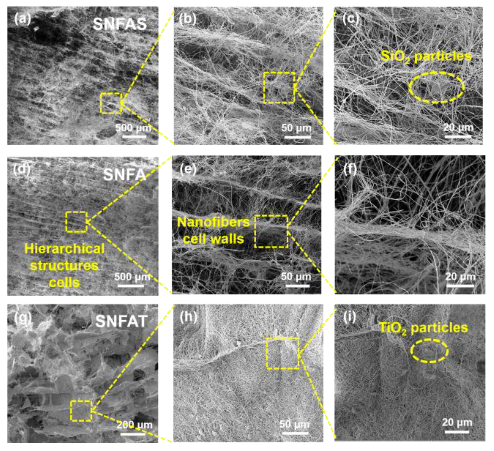 Nanomaterials 12 03928 g002 Nanomaterials 12 03928 g002