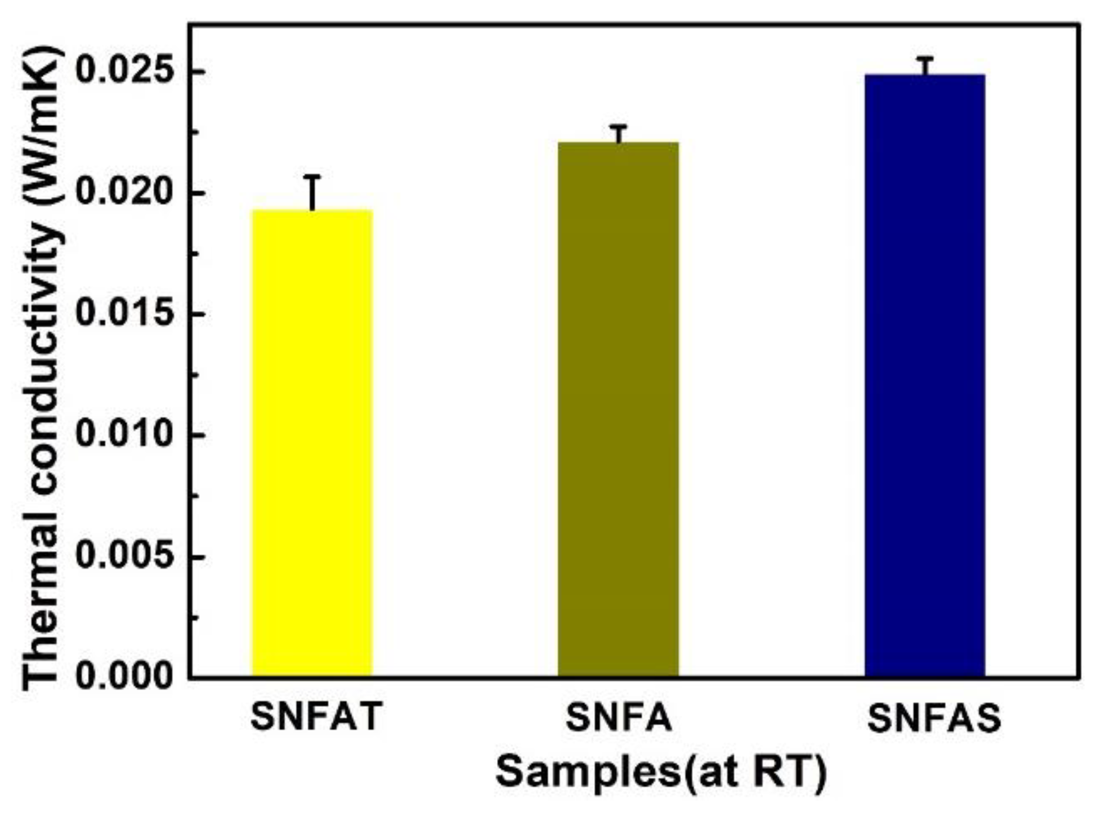 Nanomaterials 12 03928 g008 Nanomaterials 12 03928 g008