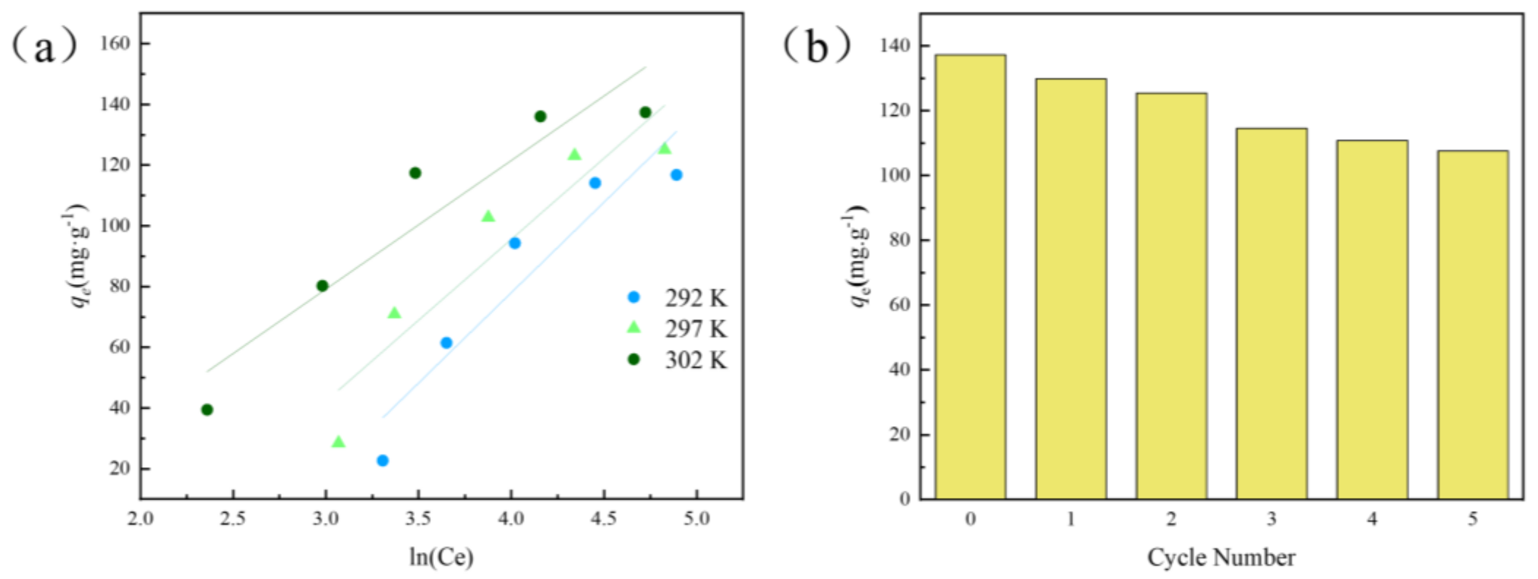 Nanomaterials 12 03931 g008 550