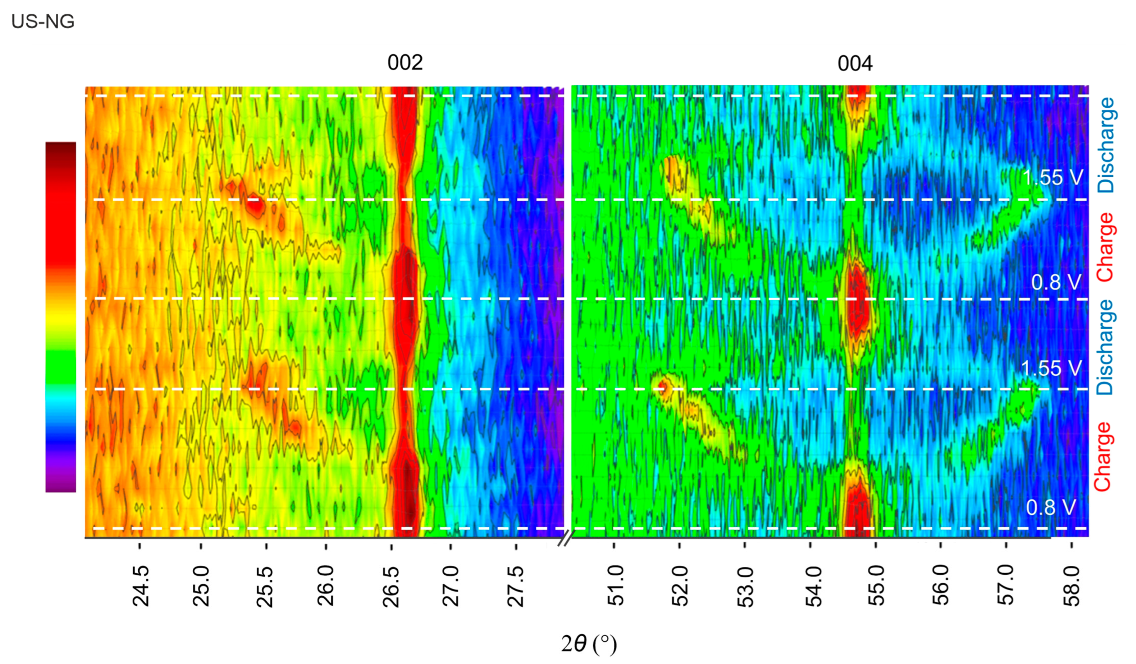 Nanomaterials 12 03932 g004 Nanomaterials 12 03932 g004
